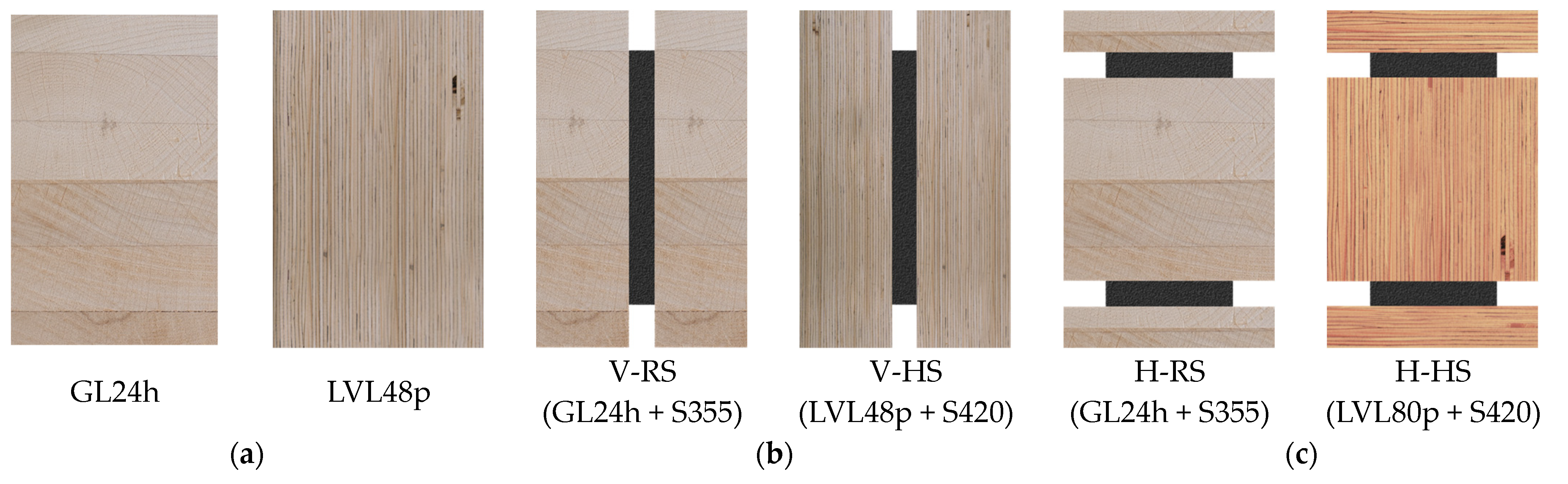 Materials 17 01164 g001