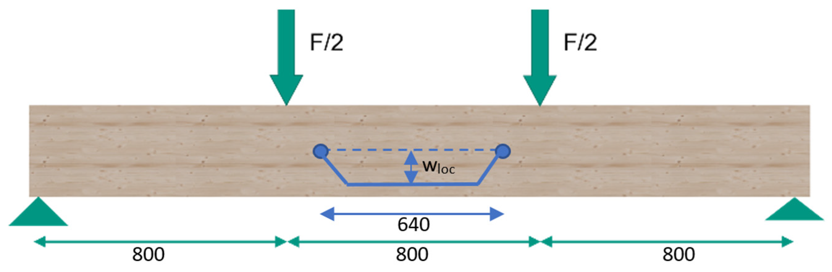 Materials 17 01164 g005
