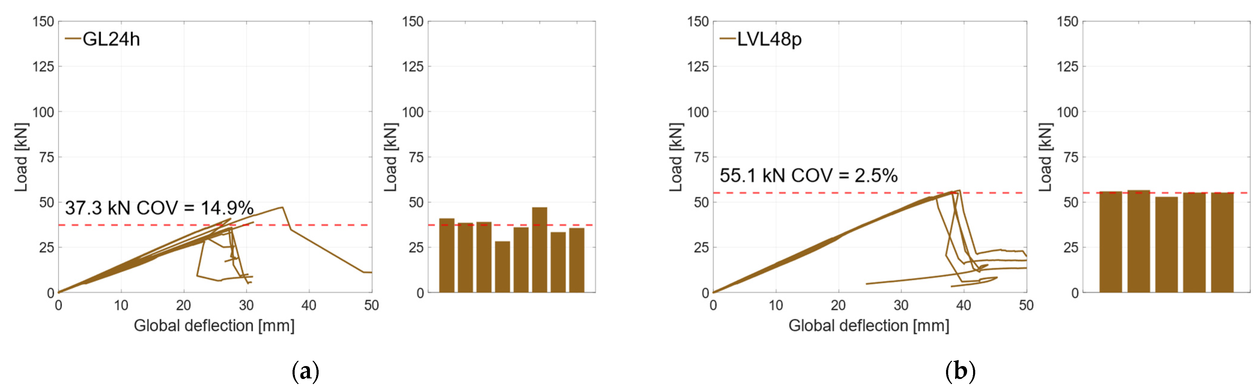 Materials 17 01164 g007