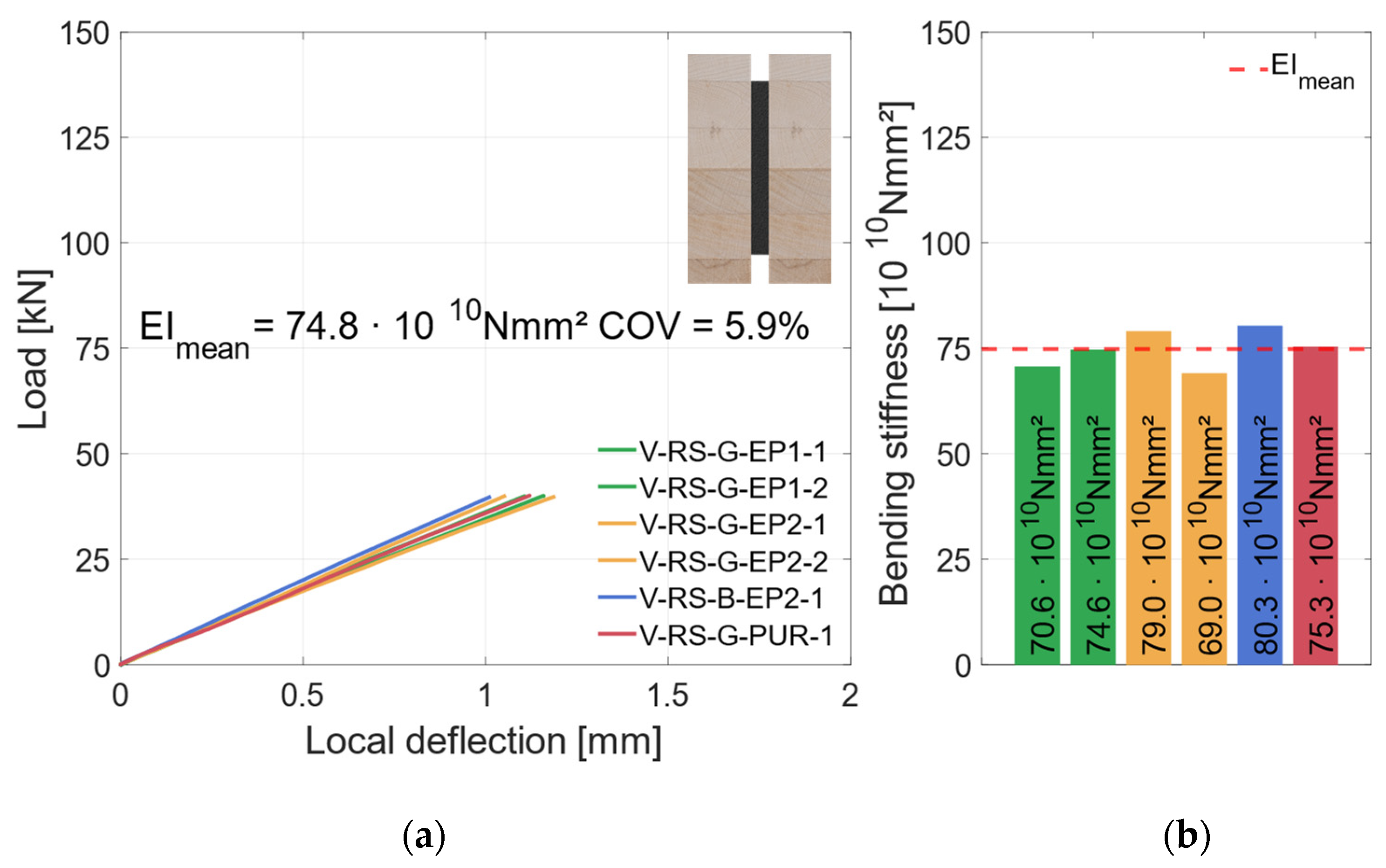 Materials 17 01164 g009
