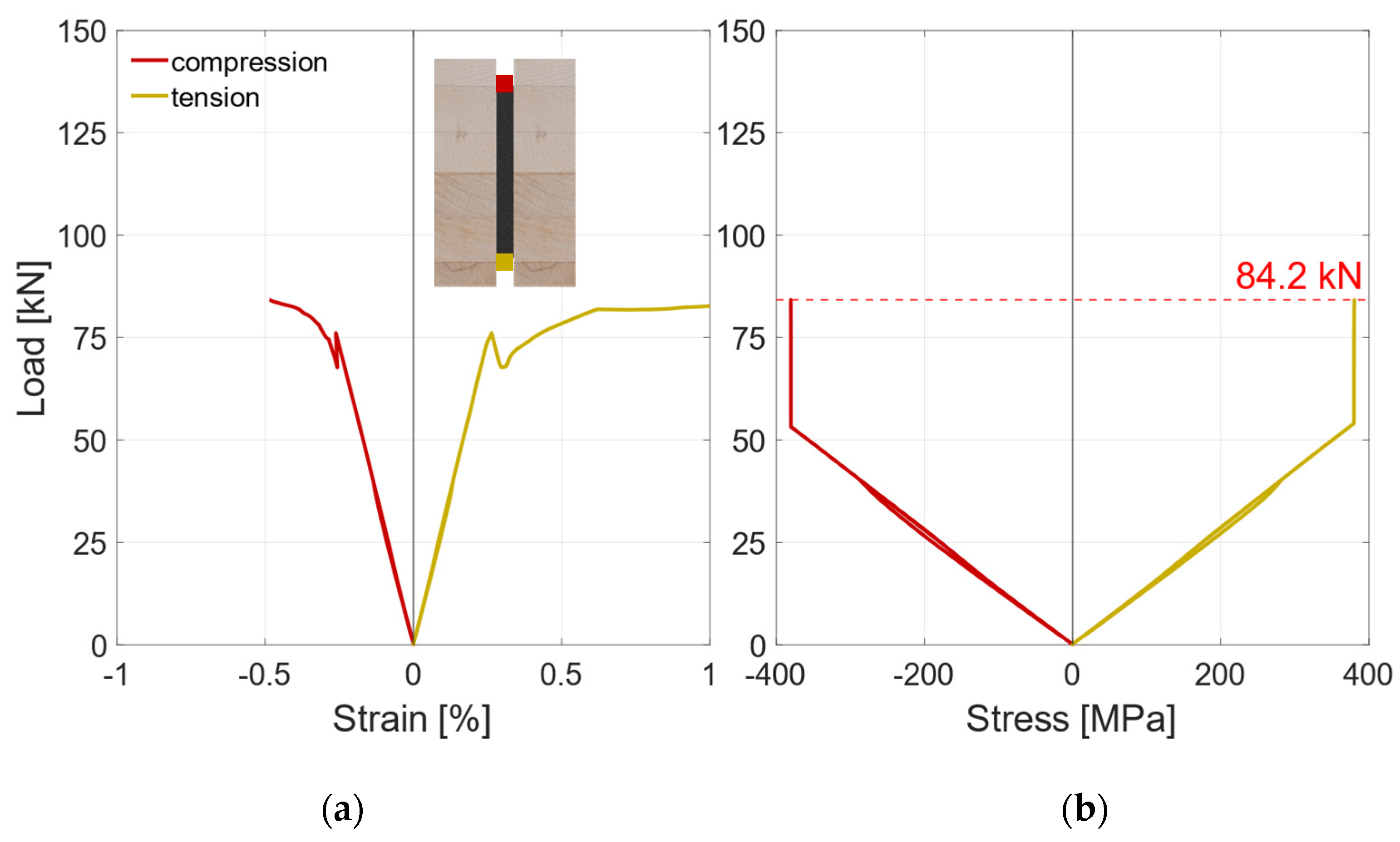 Materials 17 01164 g012
