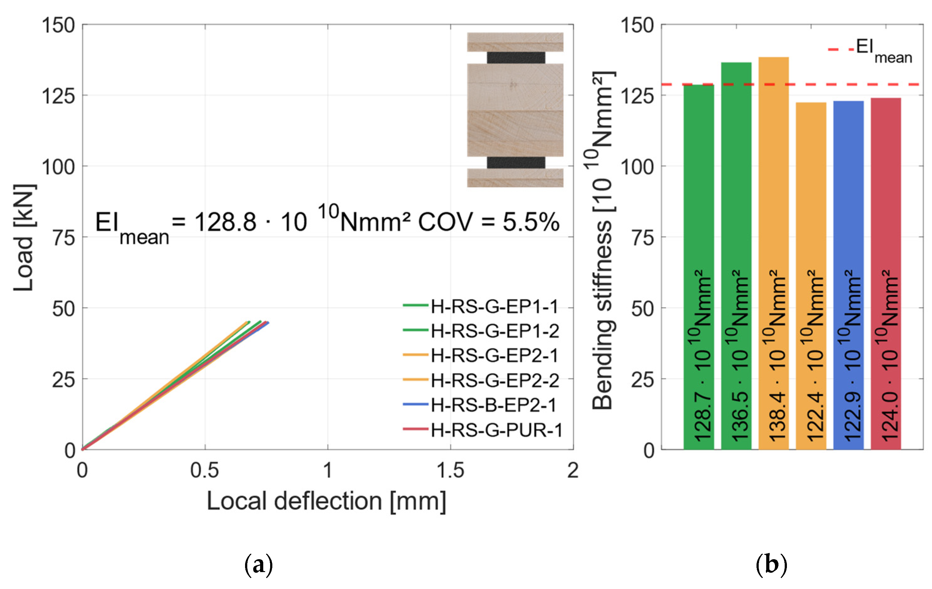 Materials 17 01164 g016