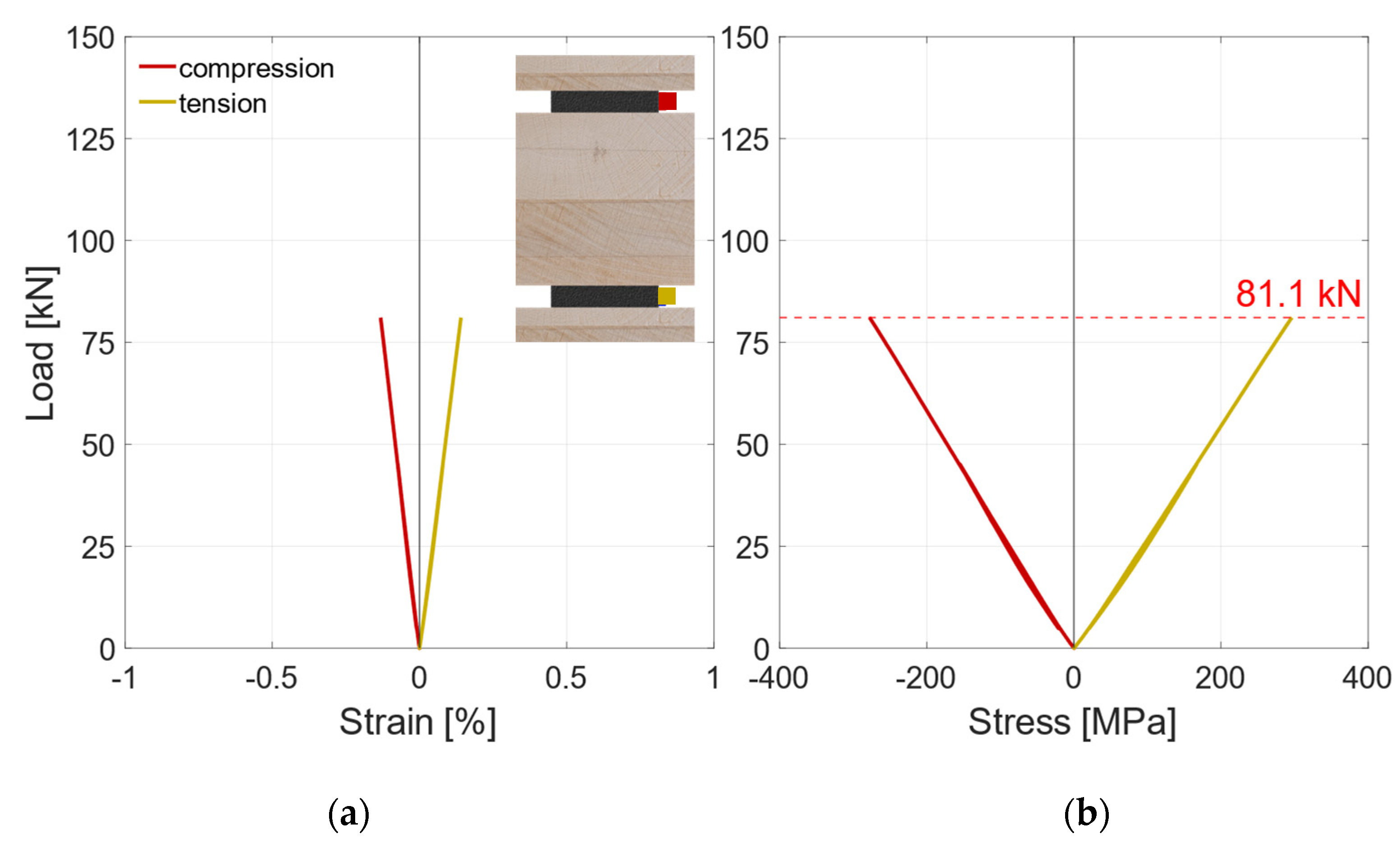 Materials 17 01164 g018