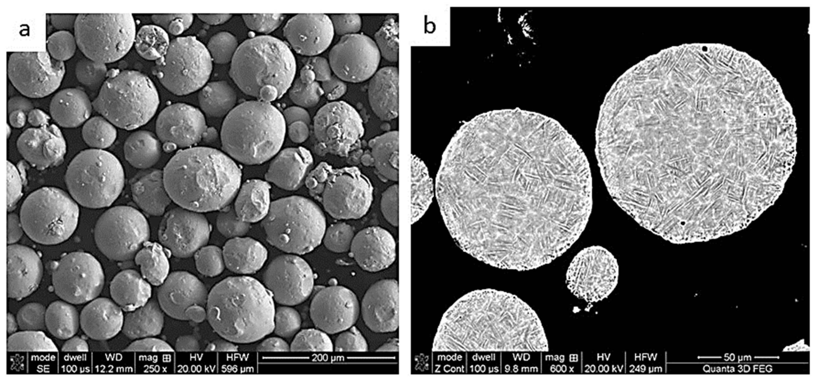 Materials 17 01166 g001