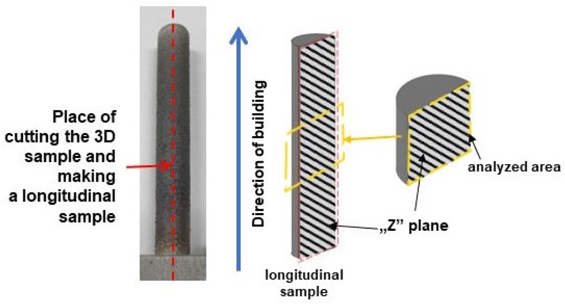 Materials 17 01166 g002