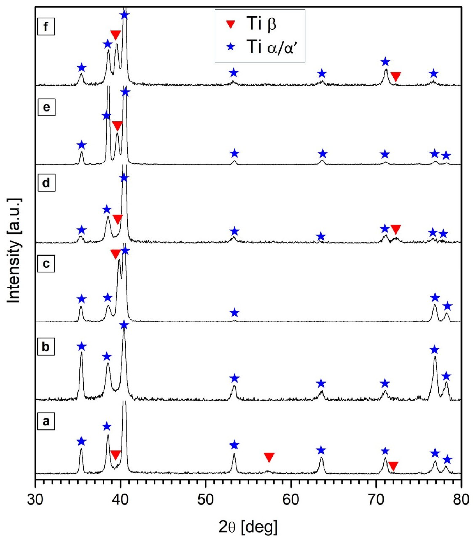 Materials 17 01166 g007