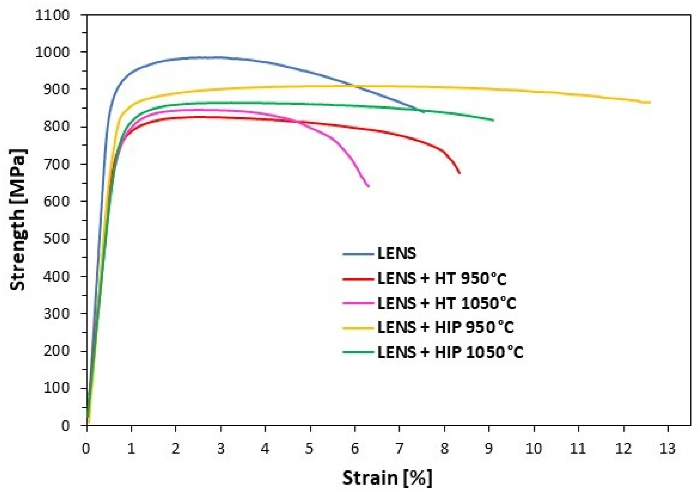 Materials 17 01166 g009