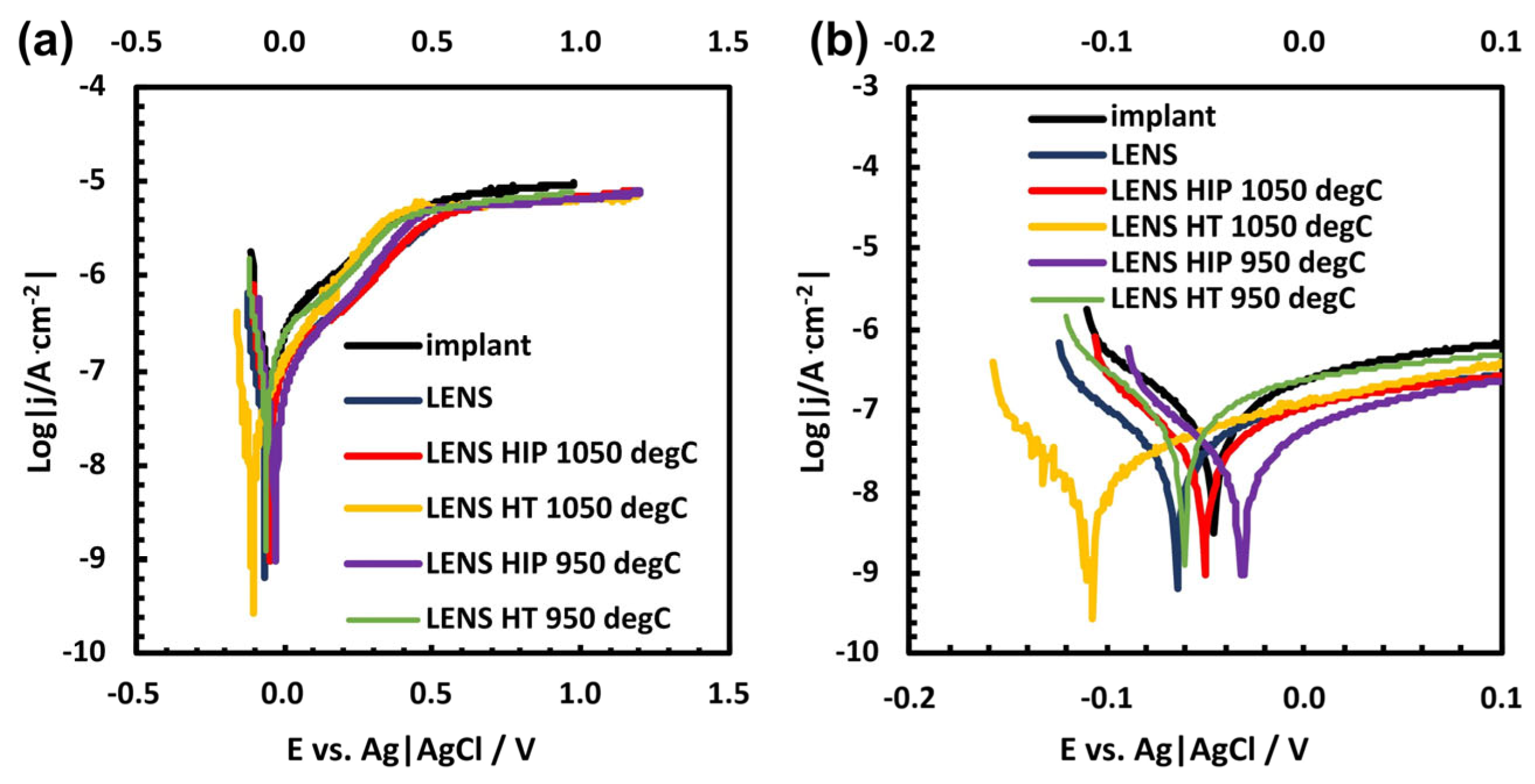Materials 17 01166 g010