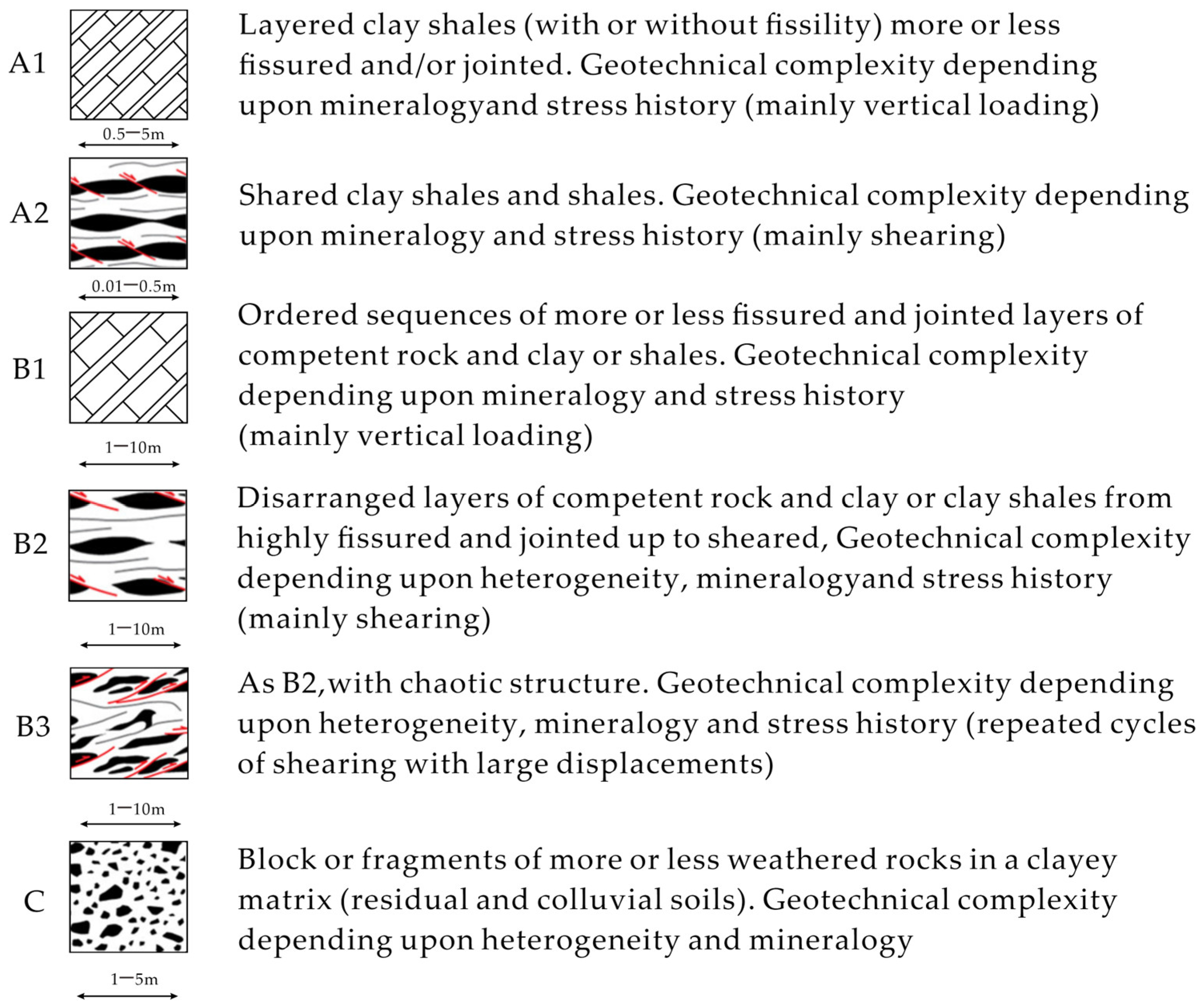 Materials 17 01167 g001