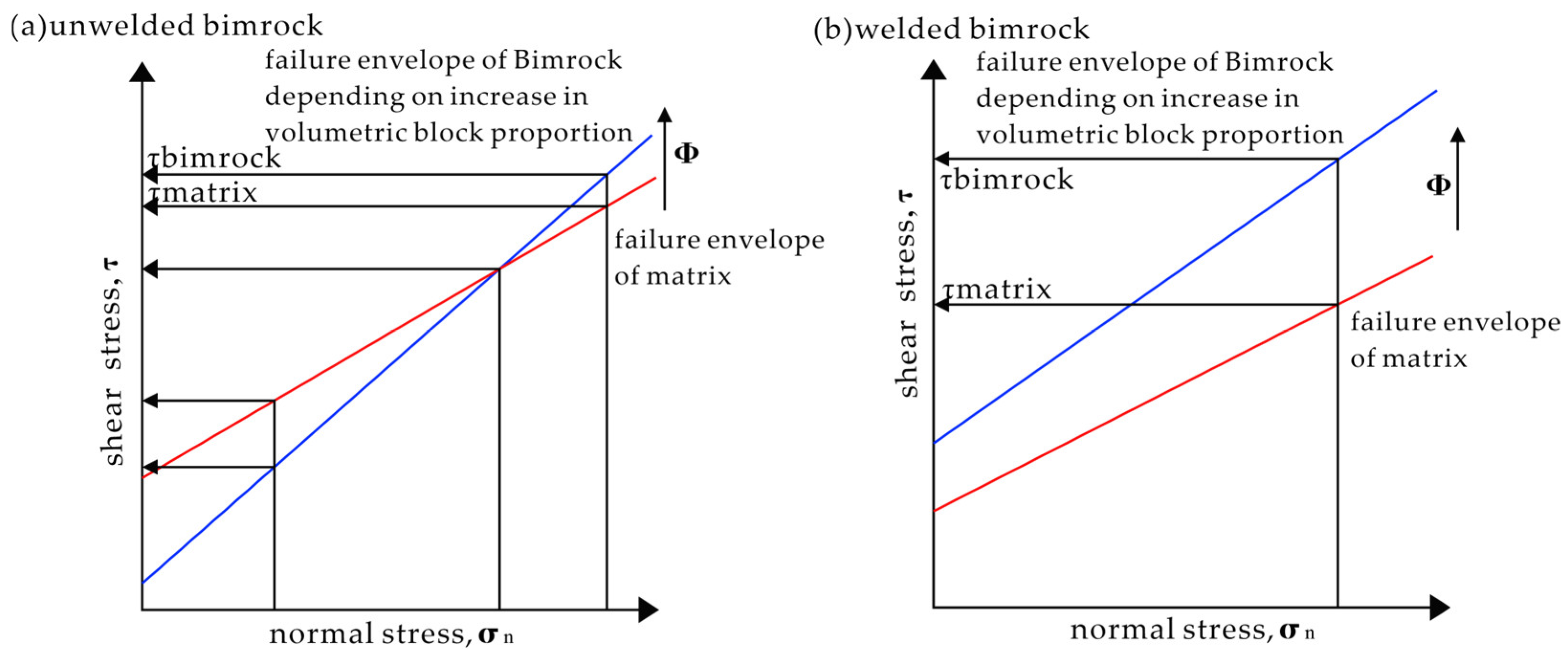 Materials 17 01167 g002