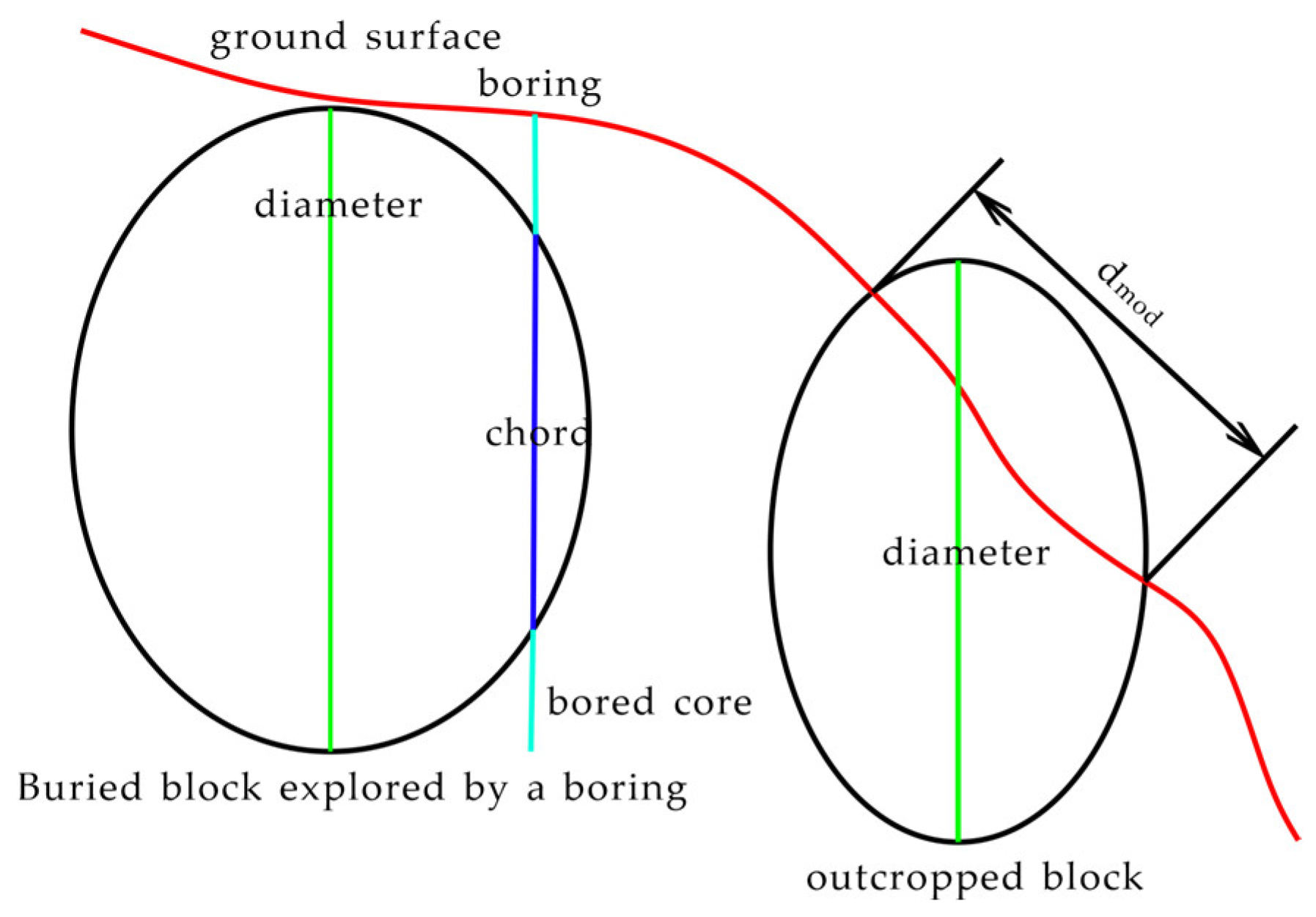Materials 17 01167 g003
