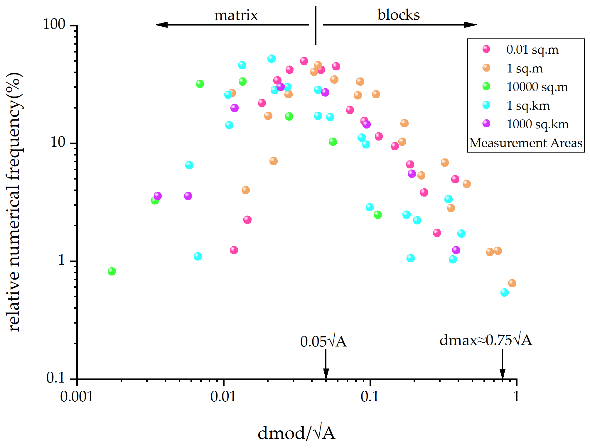 Materials 17 01167 g004