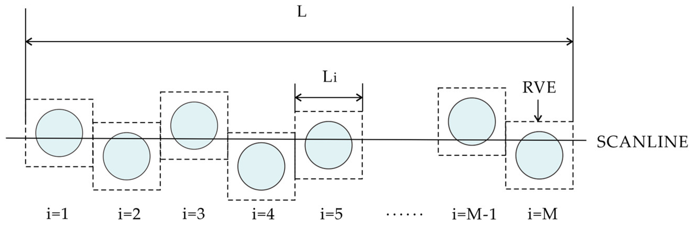 Materials 17 01167 g005