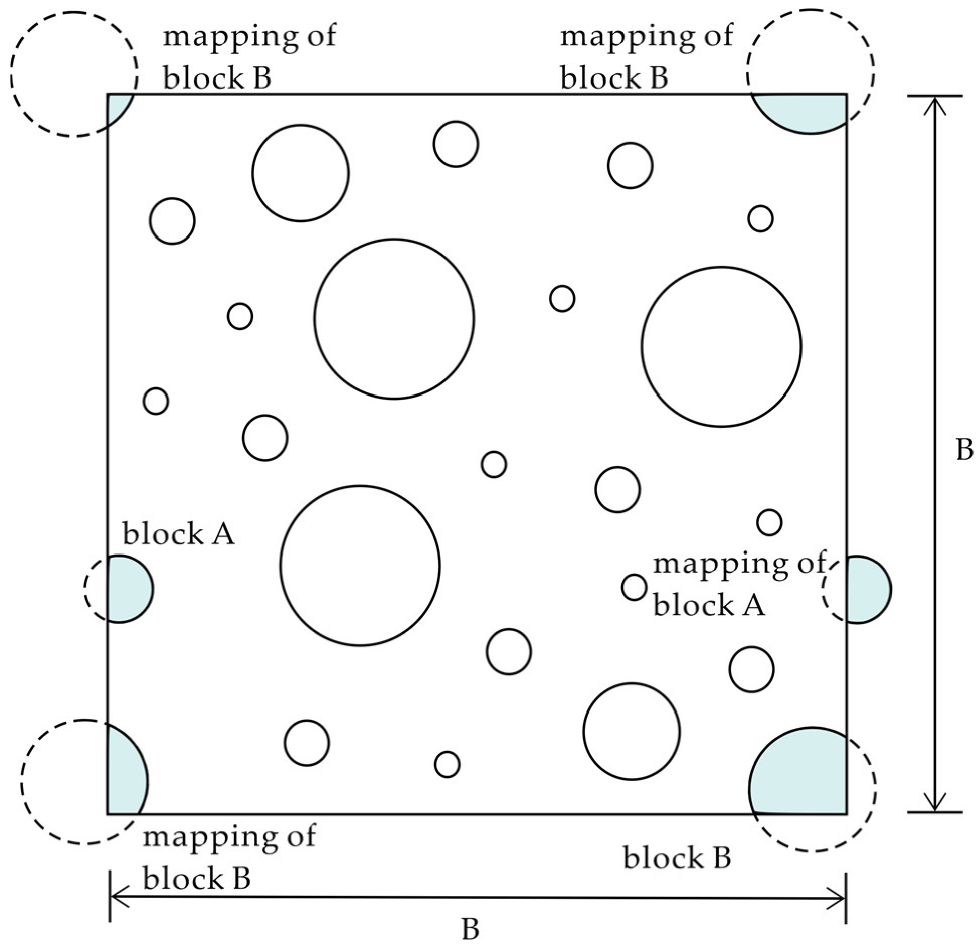 Materials 17 01167 g006