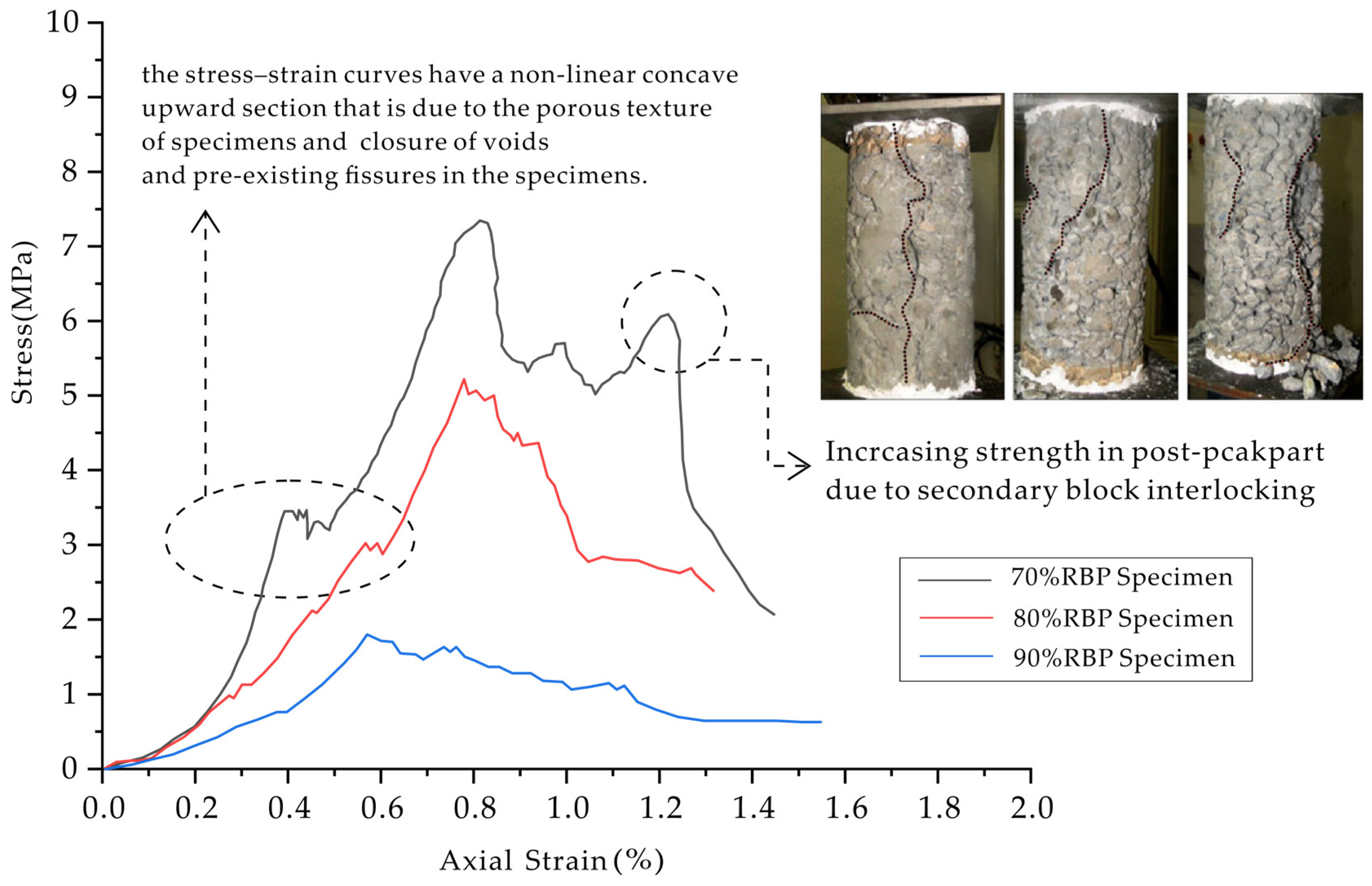 Materials 17 01167 g008