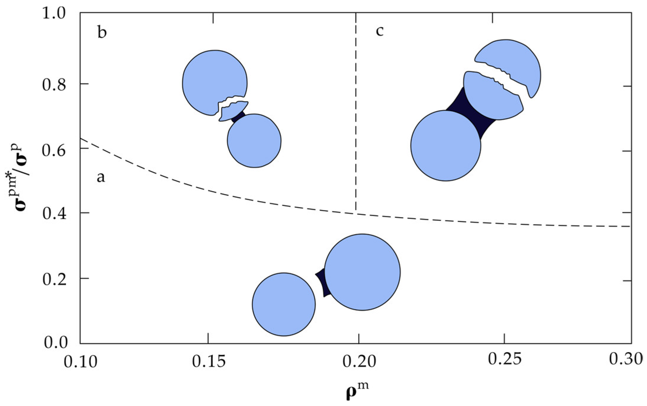 Materials 17 01167 g010