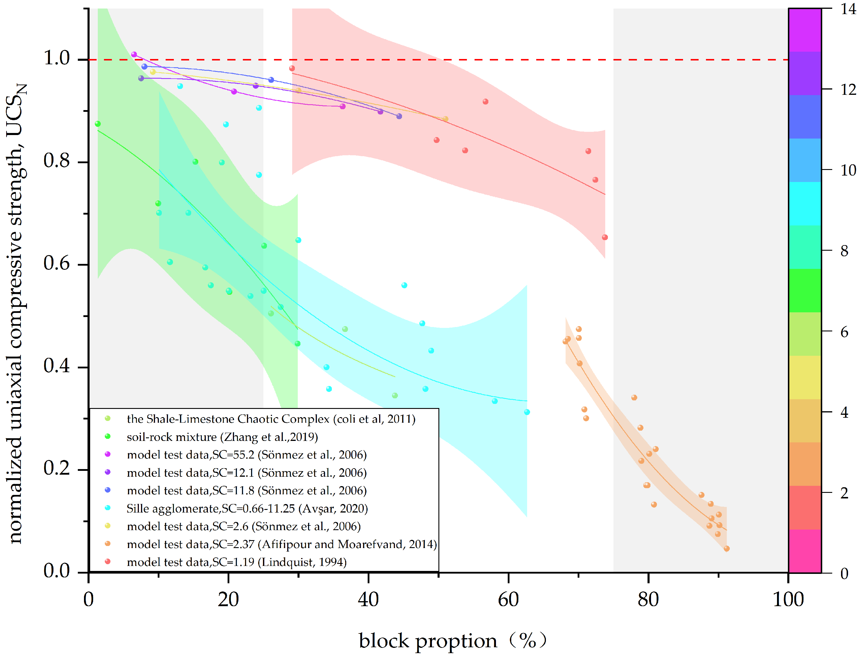 Materials 17 01167 g012