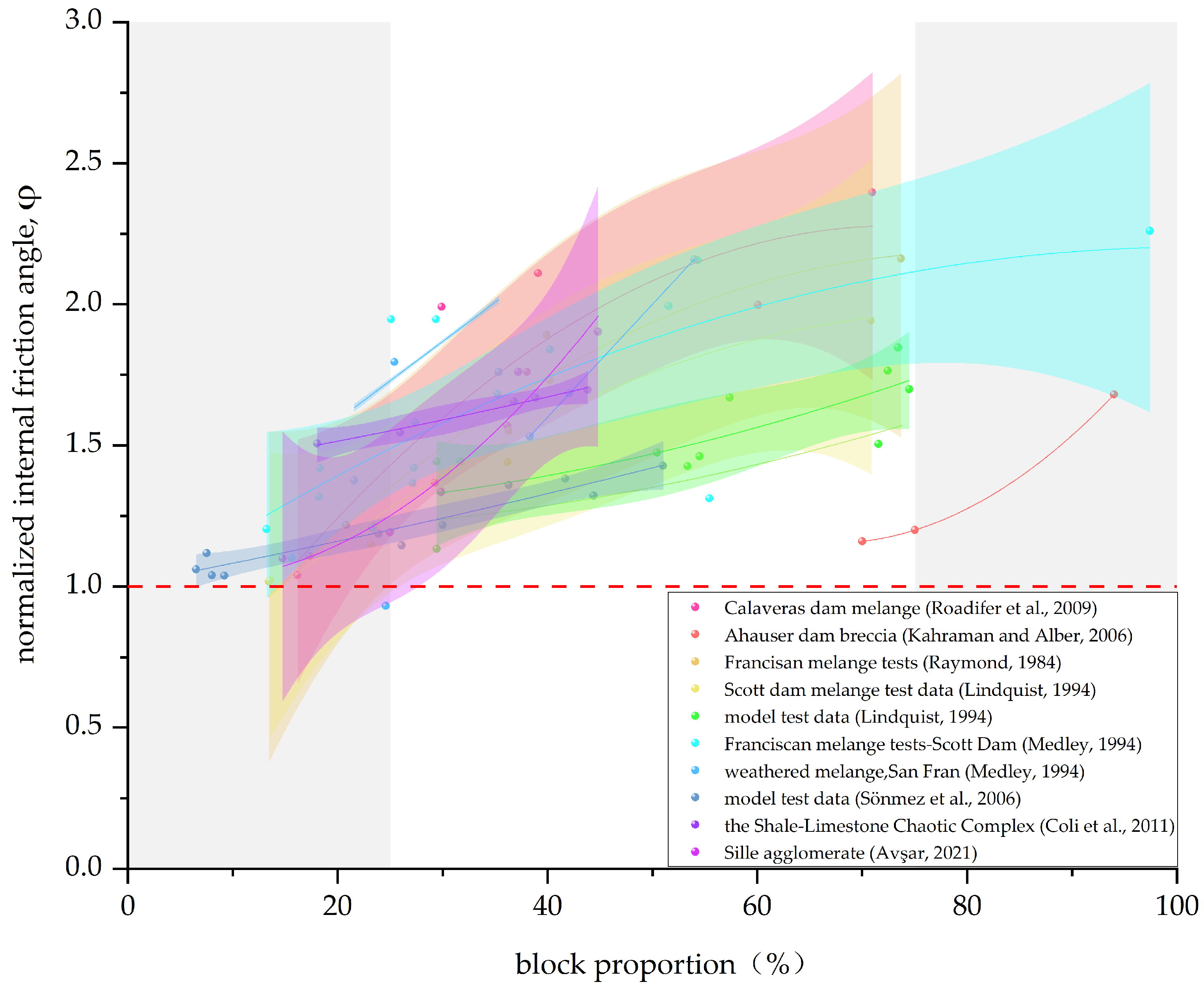 Materials 17 01167 g013