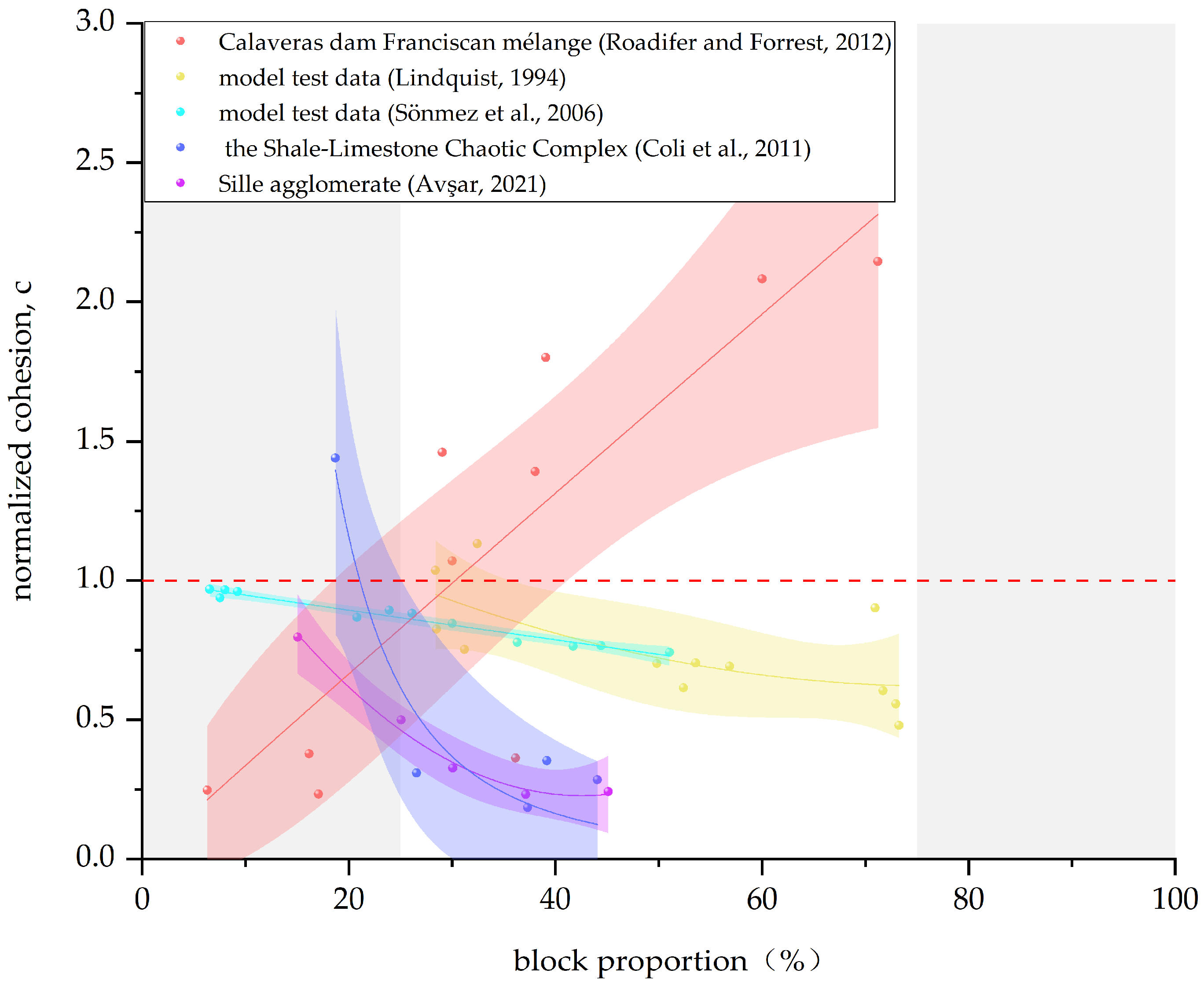 Materials 17 01167 g014