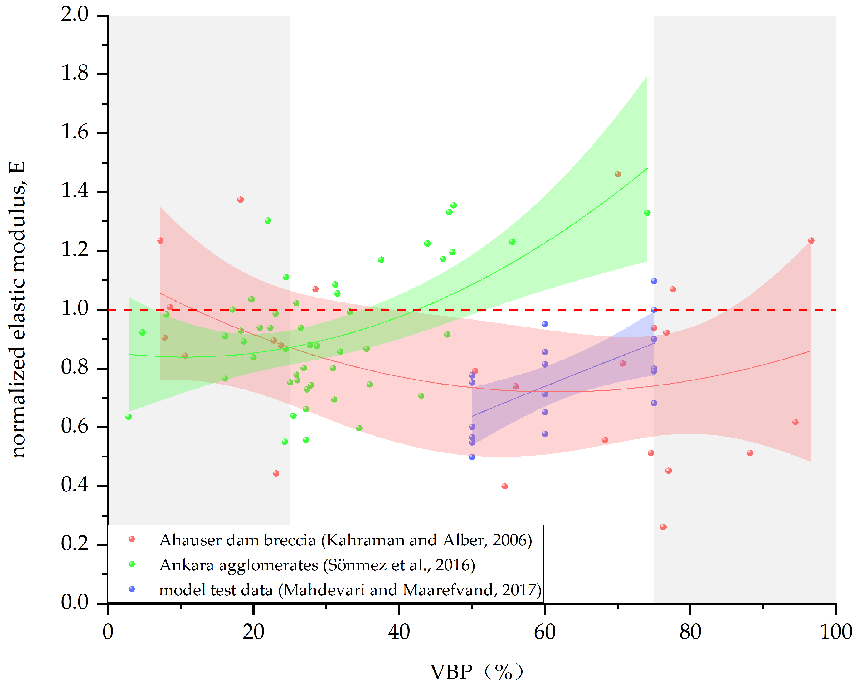 Materials 17 01167 g015