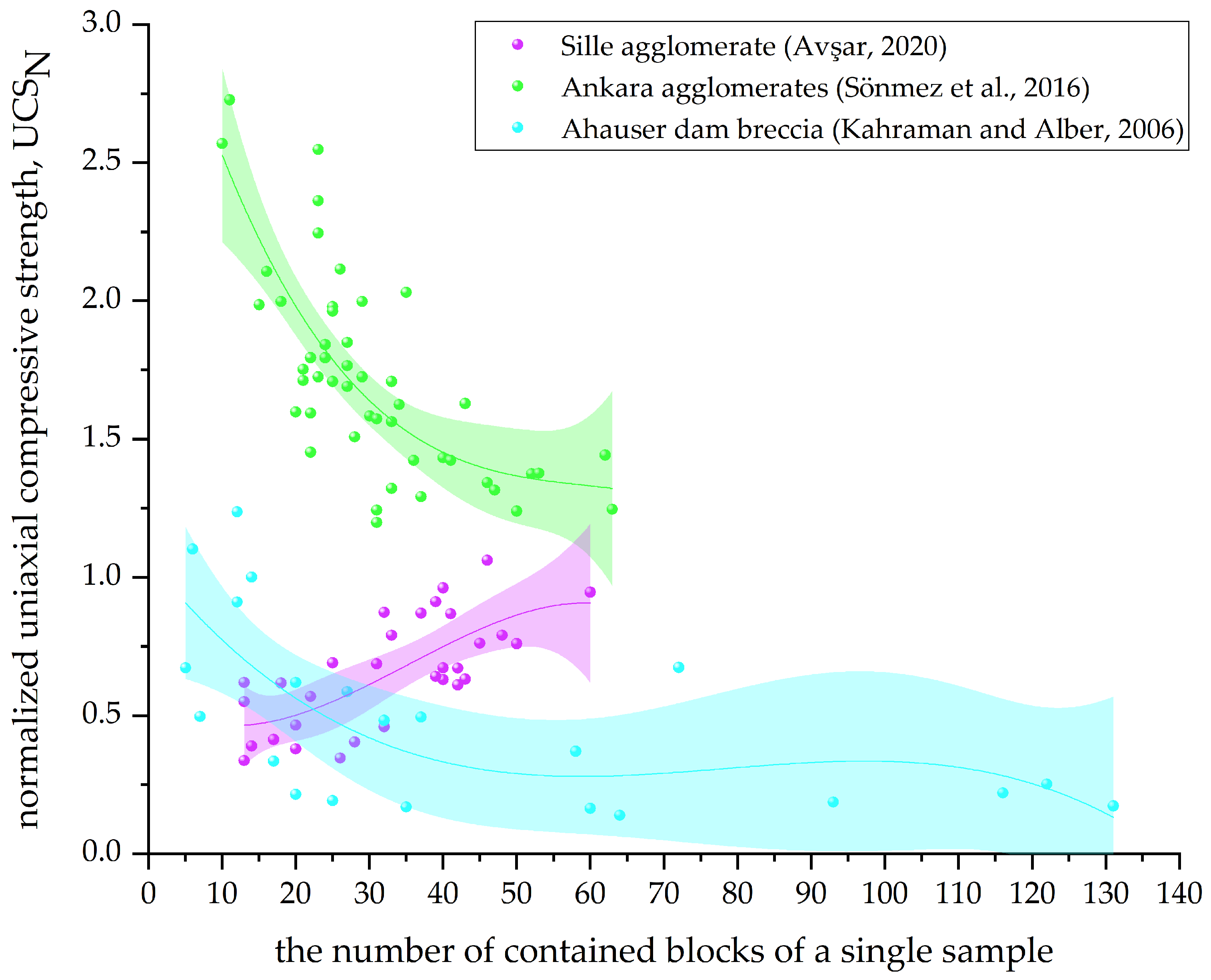 Materials 17 01167 g017