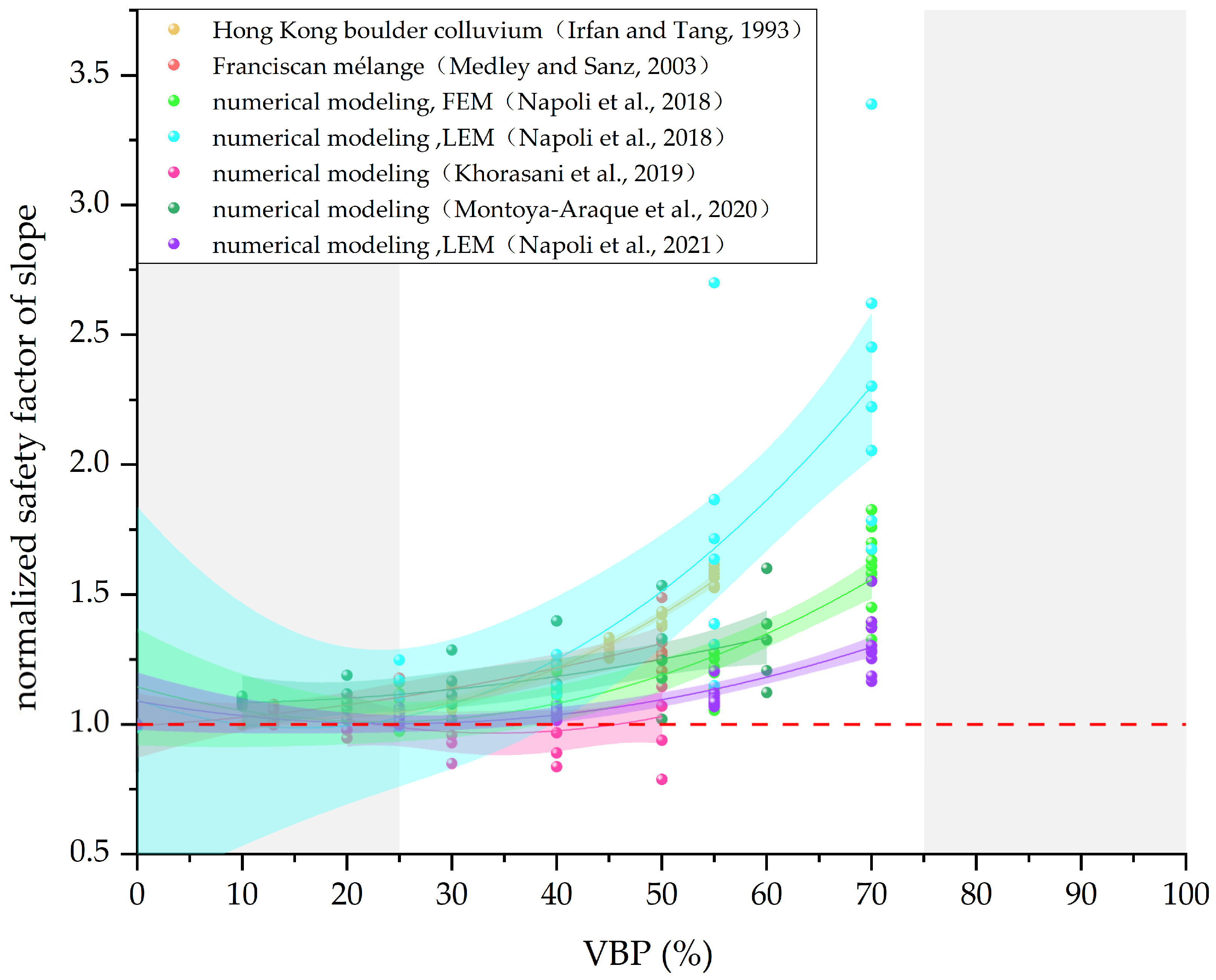 Materials 17 01167 g019
