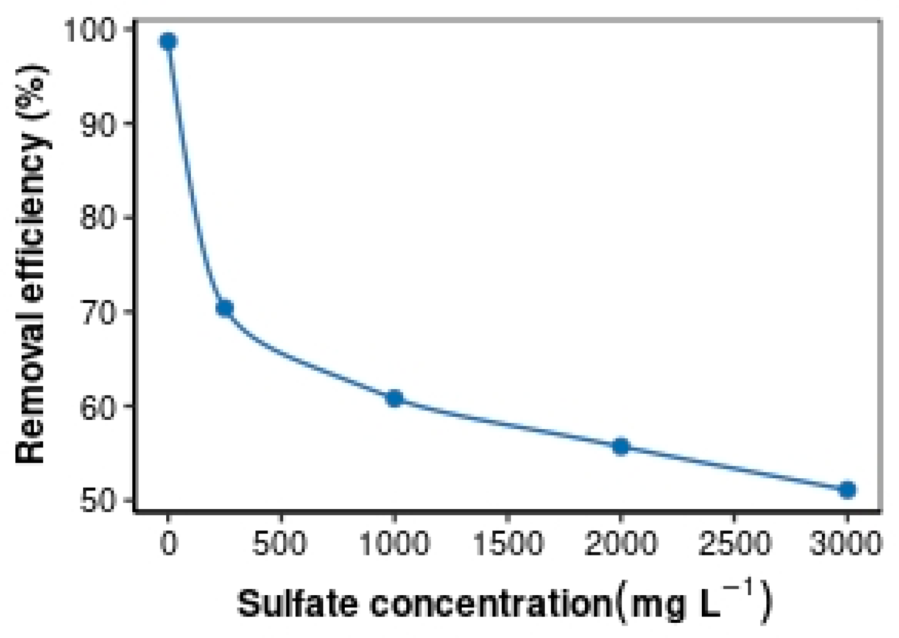 Materials 17 01168 g004