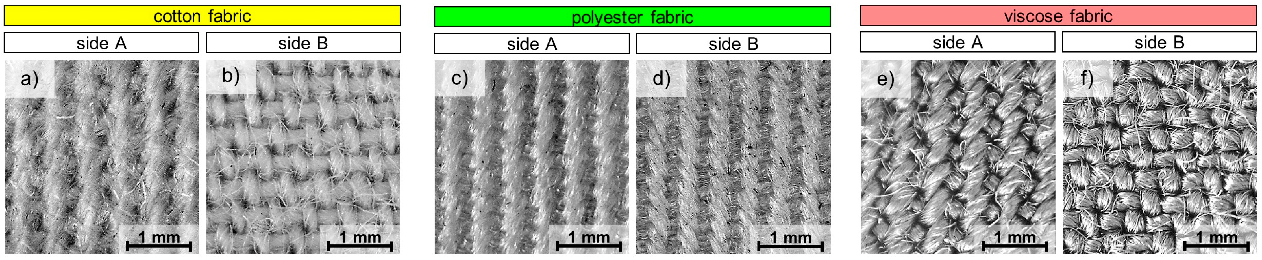 Materials 17 01169 g001