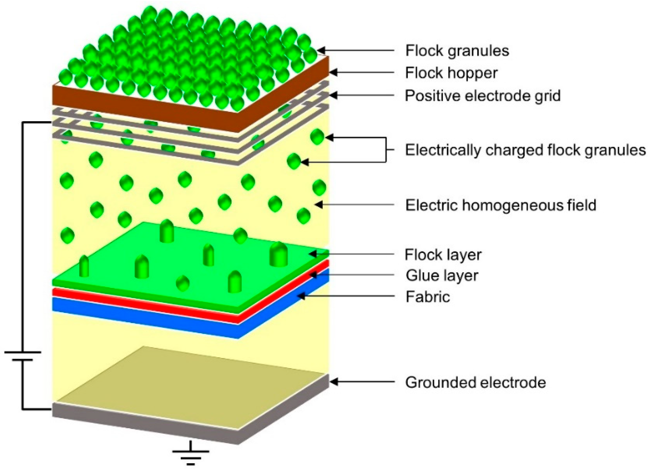 Materials 17 01169 g002