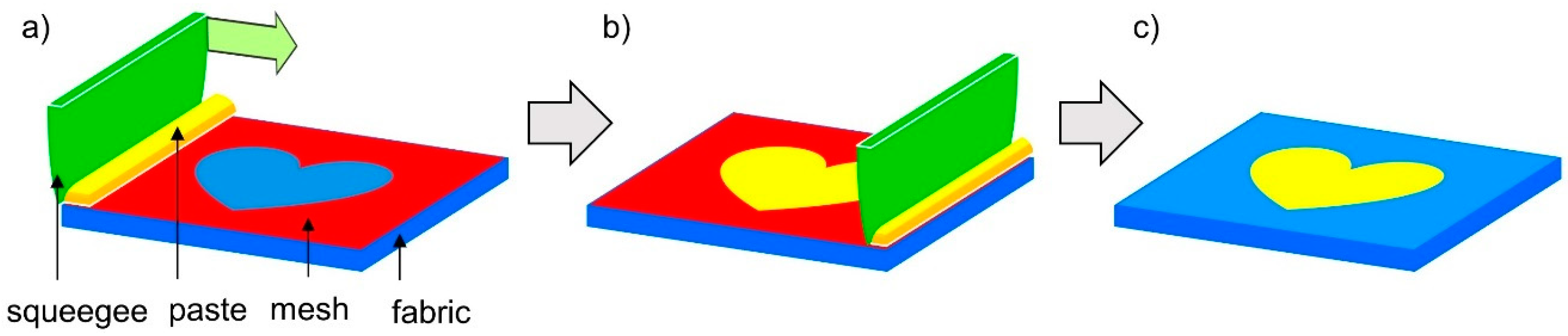 Materials 17 01169 g004