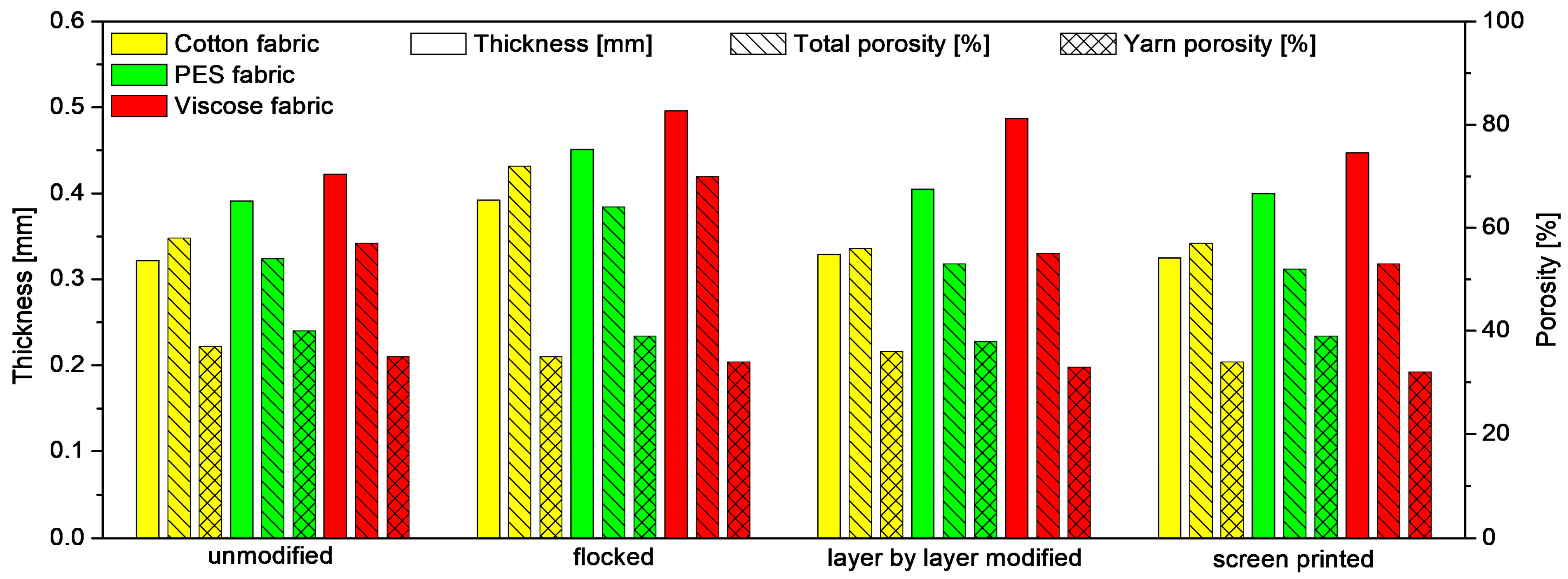 Materials 17 01169 g008