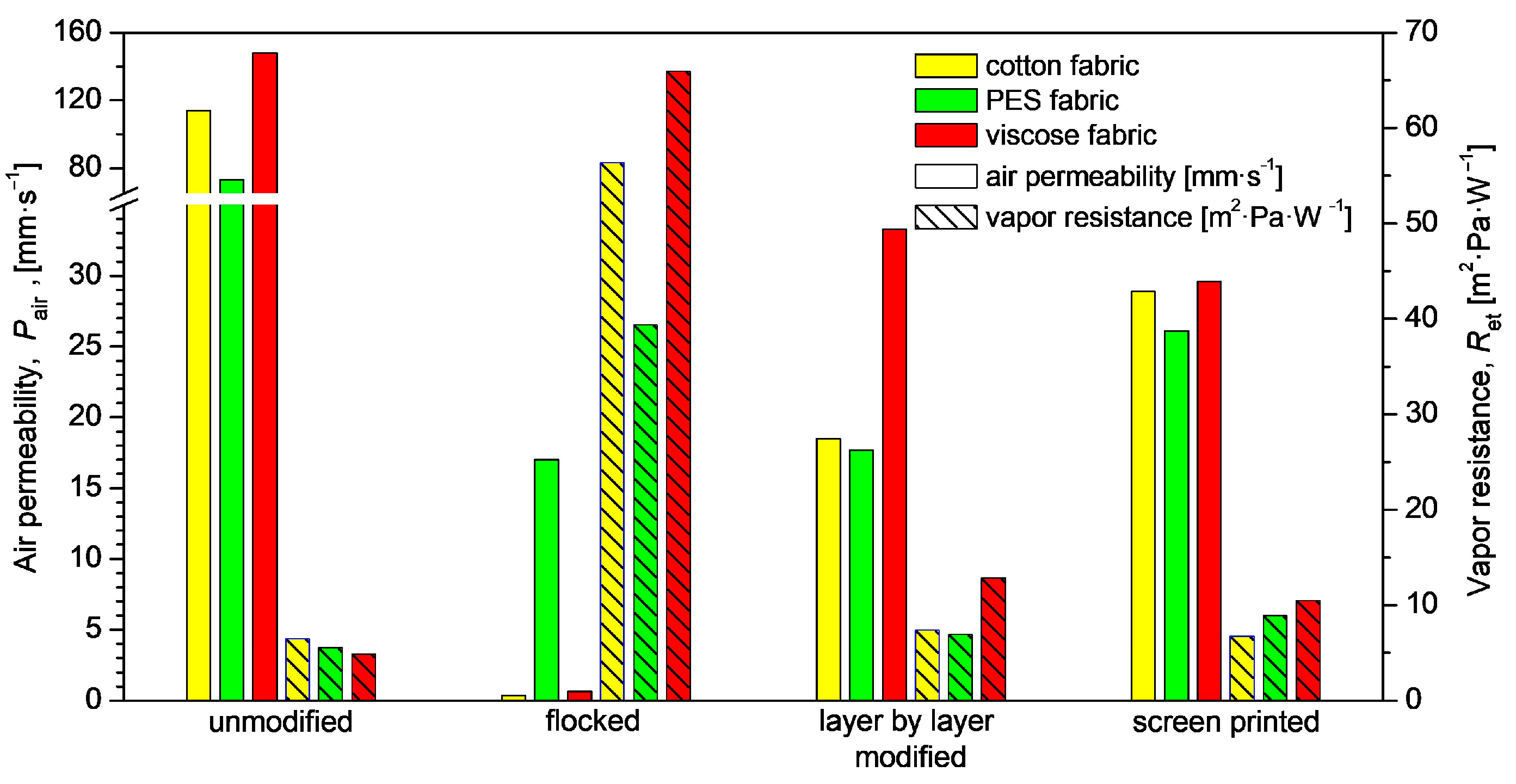 Materials 17 01169 g009