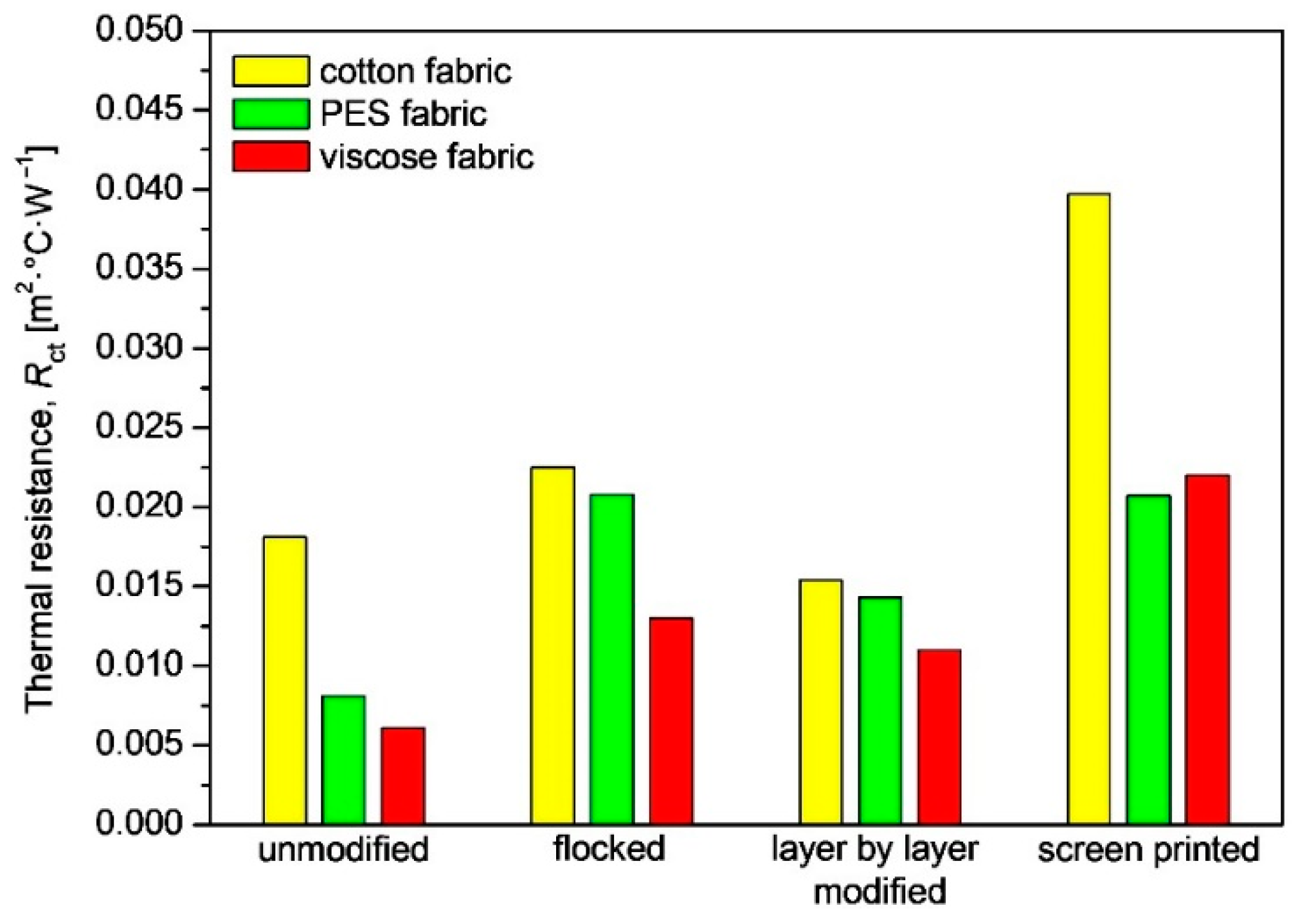 Materials 17 01169 g011
