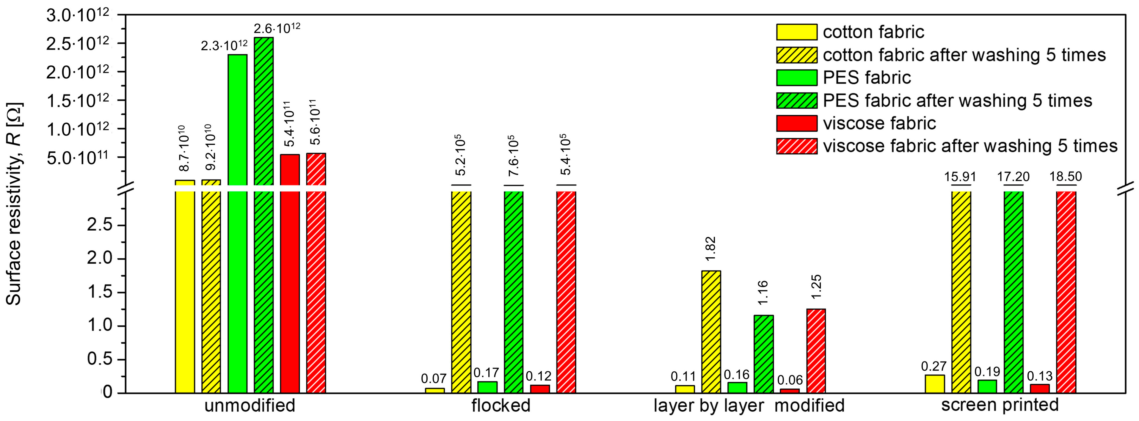 Materials 17 01169 g012