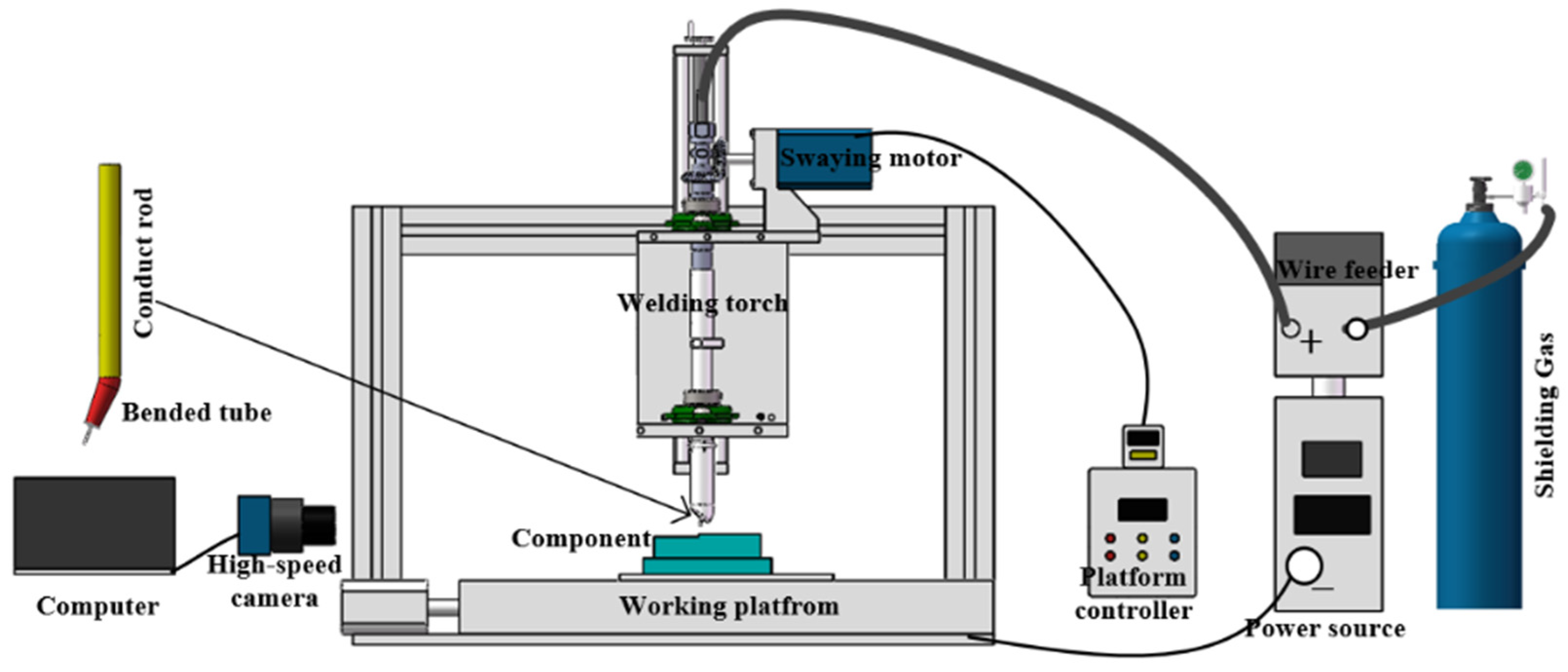 Materials 17 01170 g001