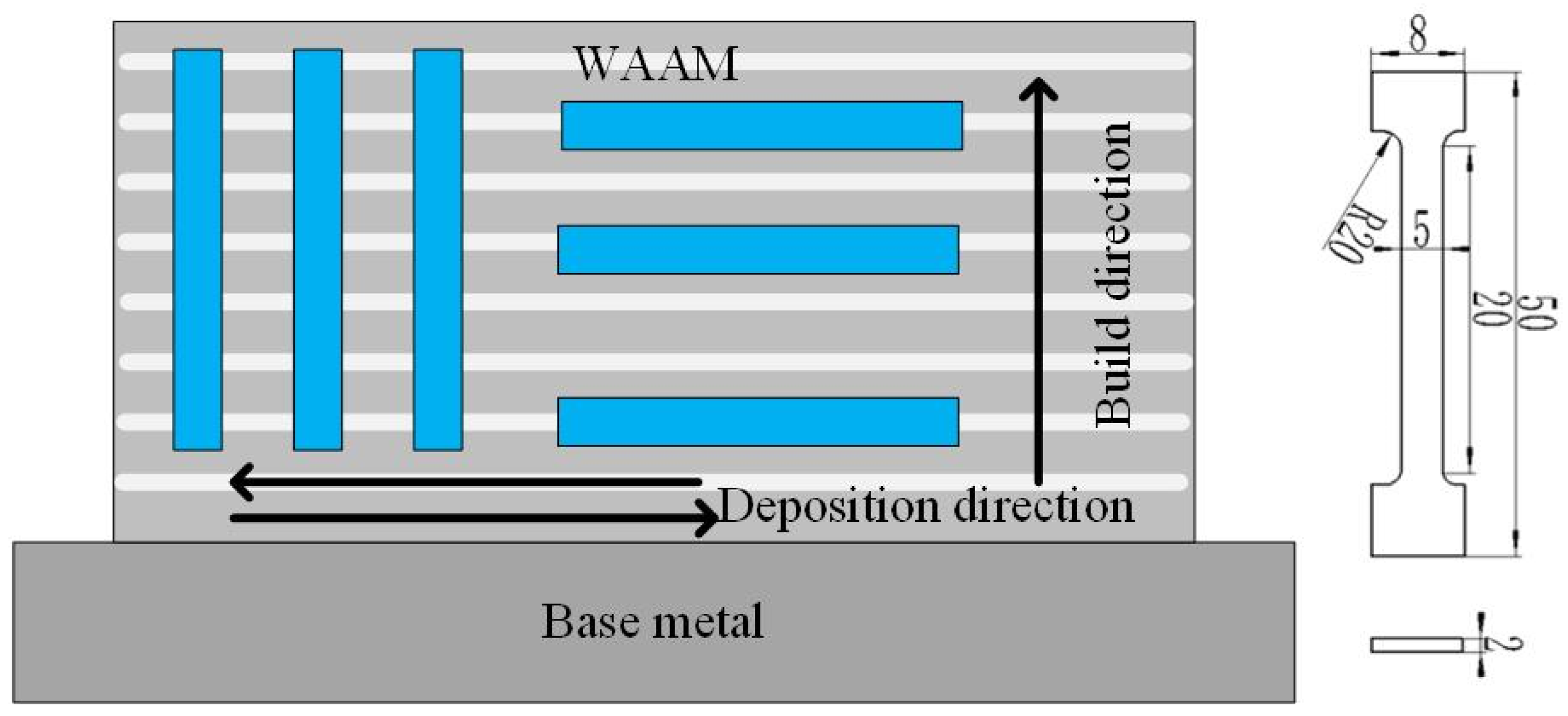 Materials 17 01170 g002