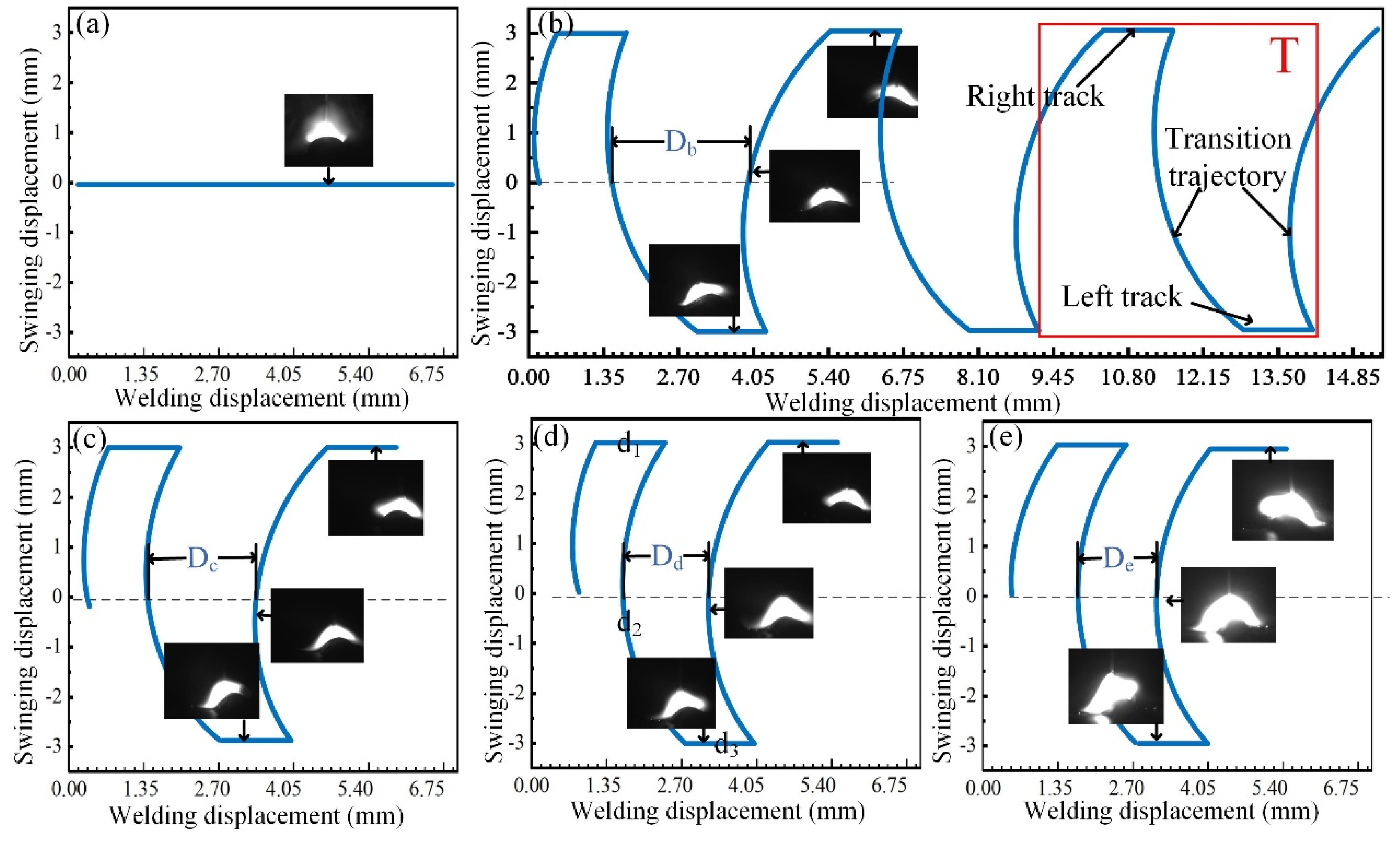 Materials 17 01170 g003