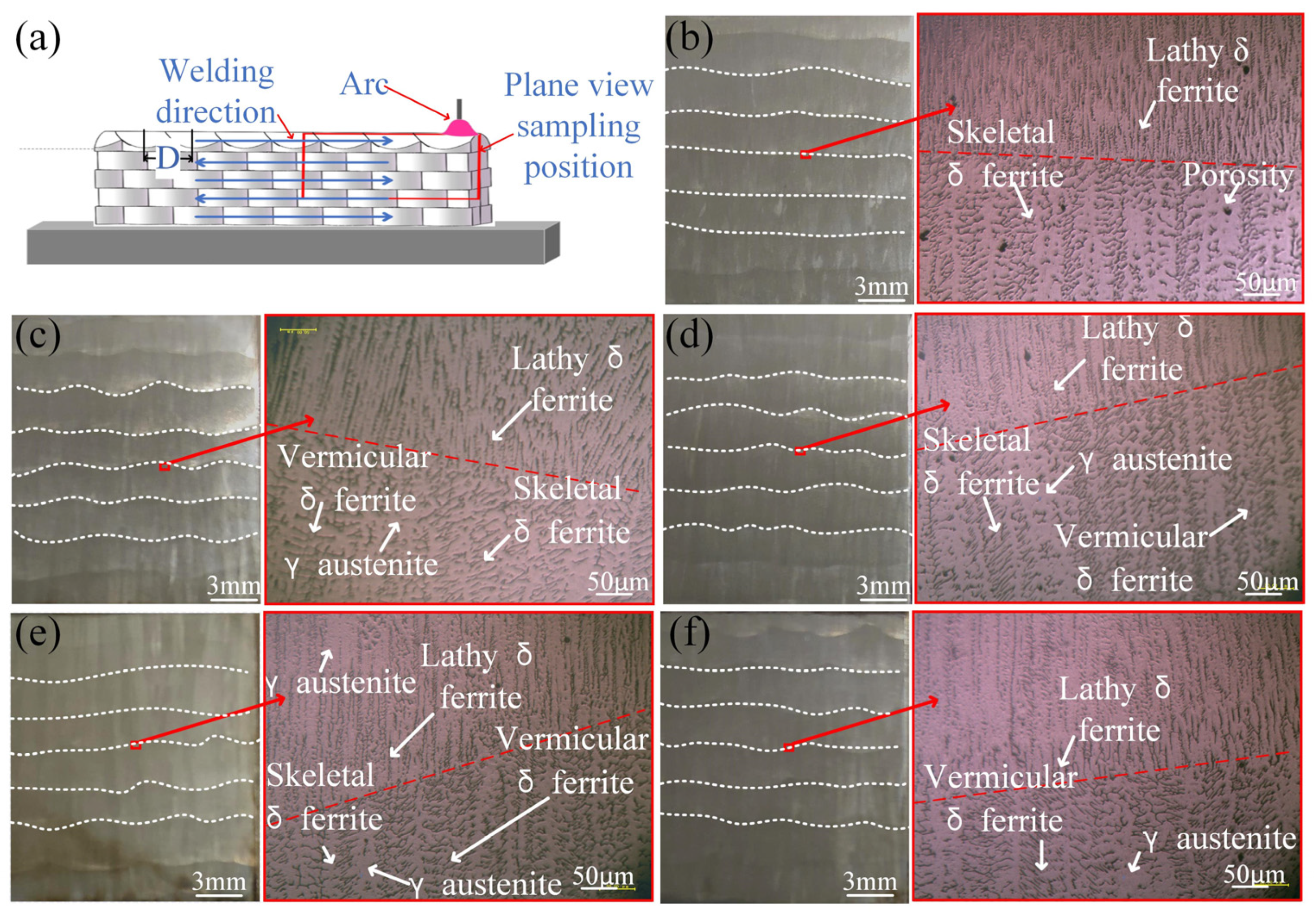 Materials 17 01170 g007