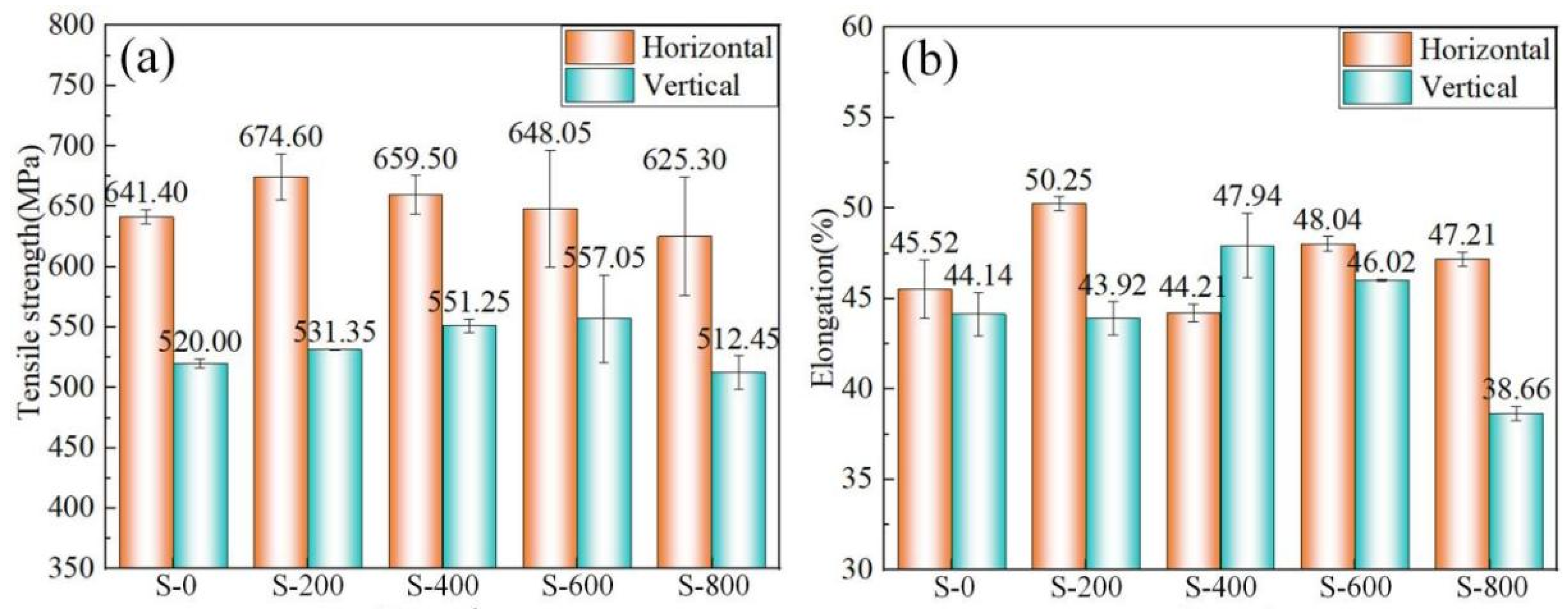 Materials 17 01170 g008