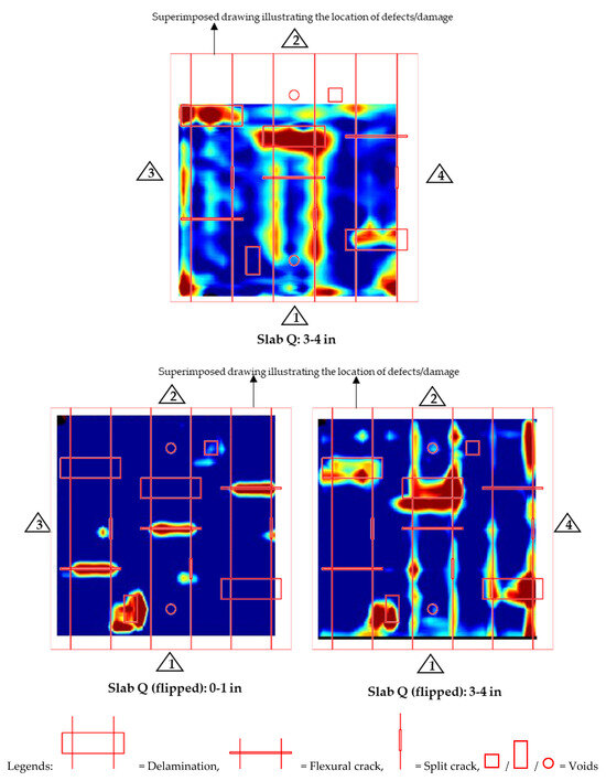 Damage Detection in FRP-Reinforced Concrete Elements