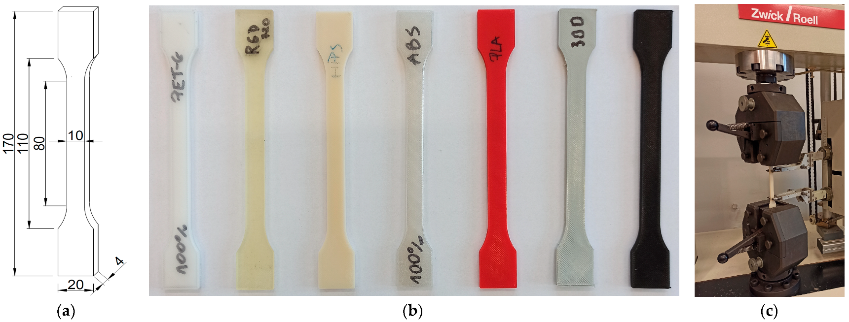 Materials 17 01172 g001