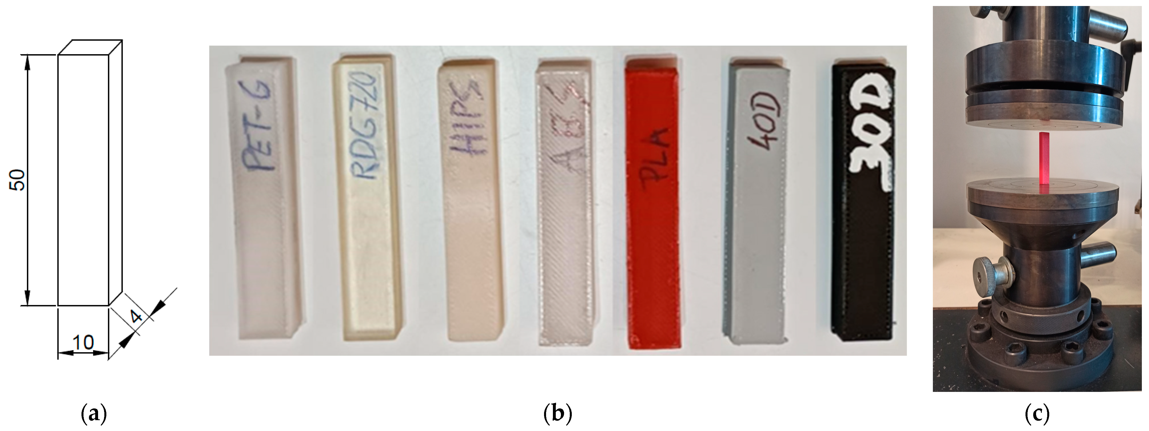 Materials 17 01172 g002