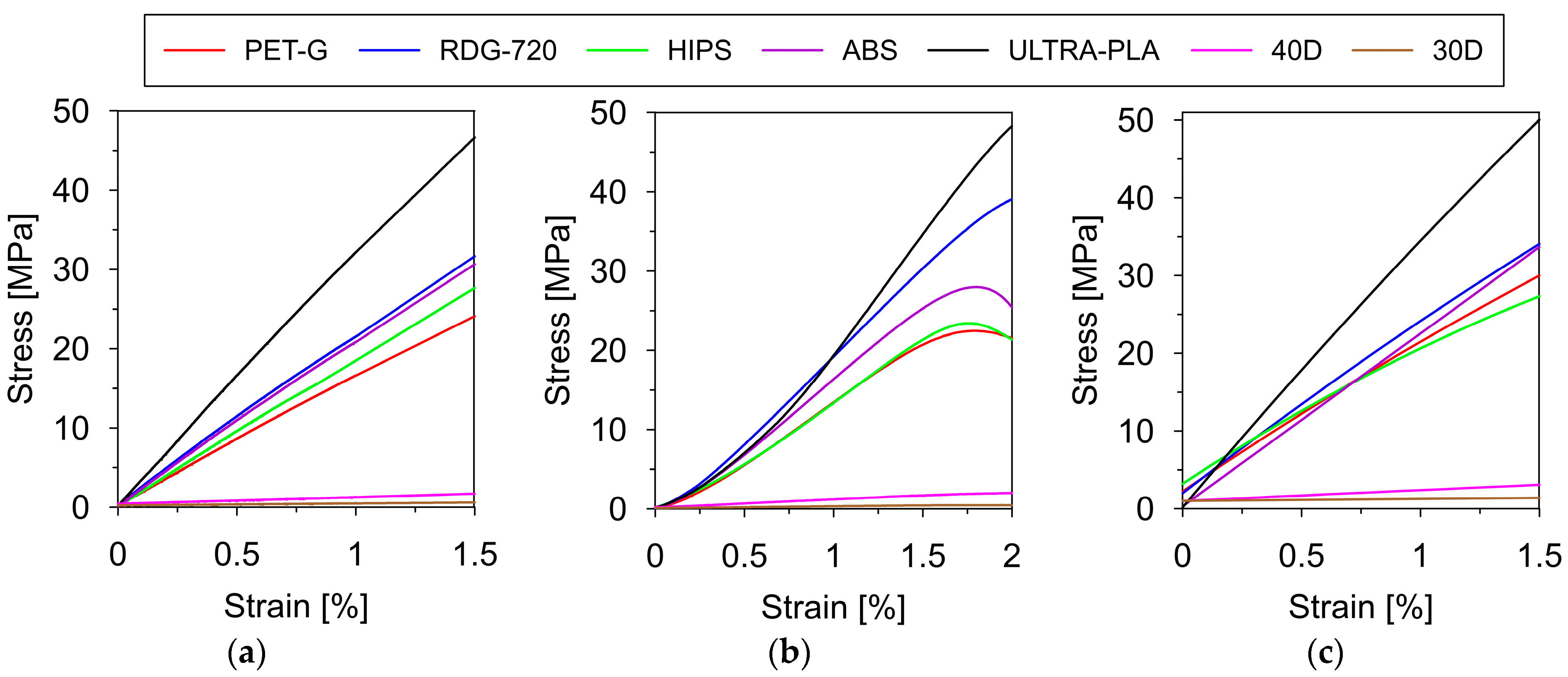 Materials 17 01172 g005