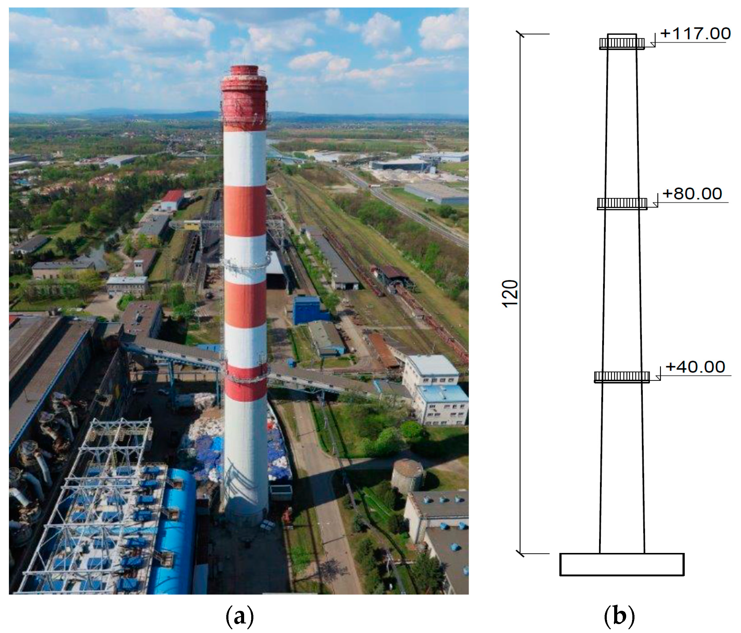Materials 17 01172 g006