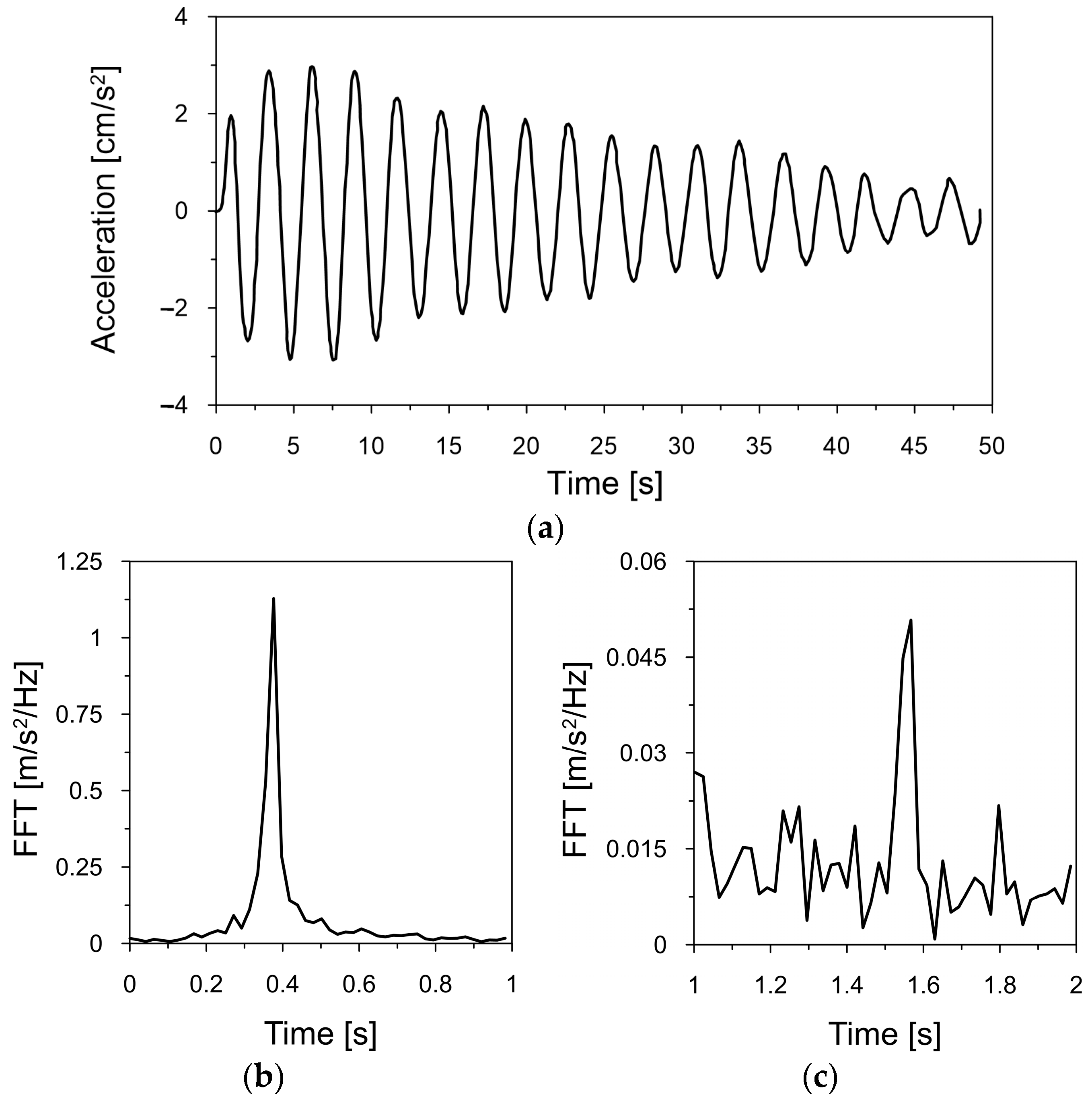 Materials 17 01172 g007