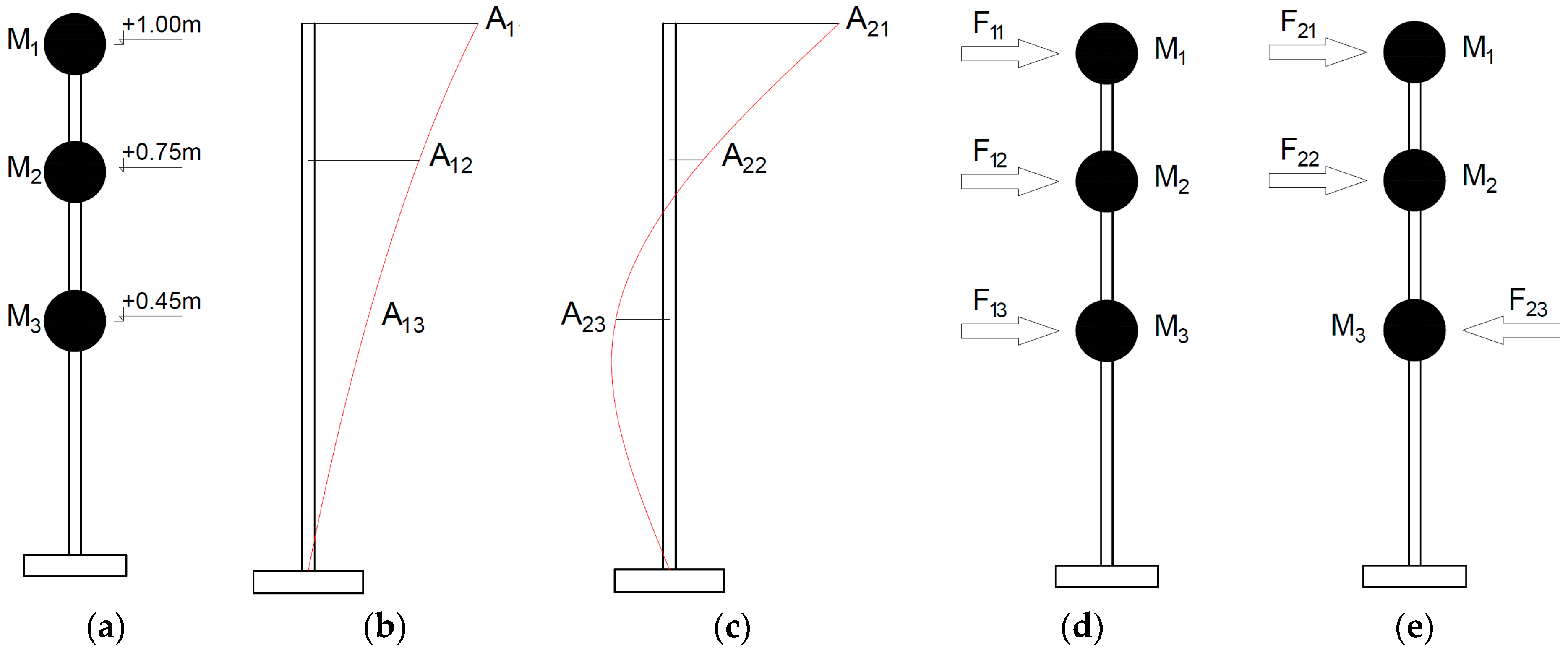 Materials 17 01172 g011