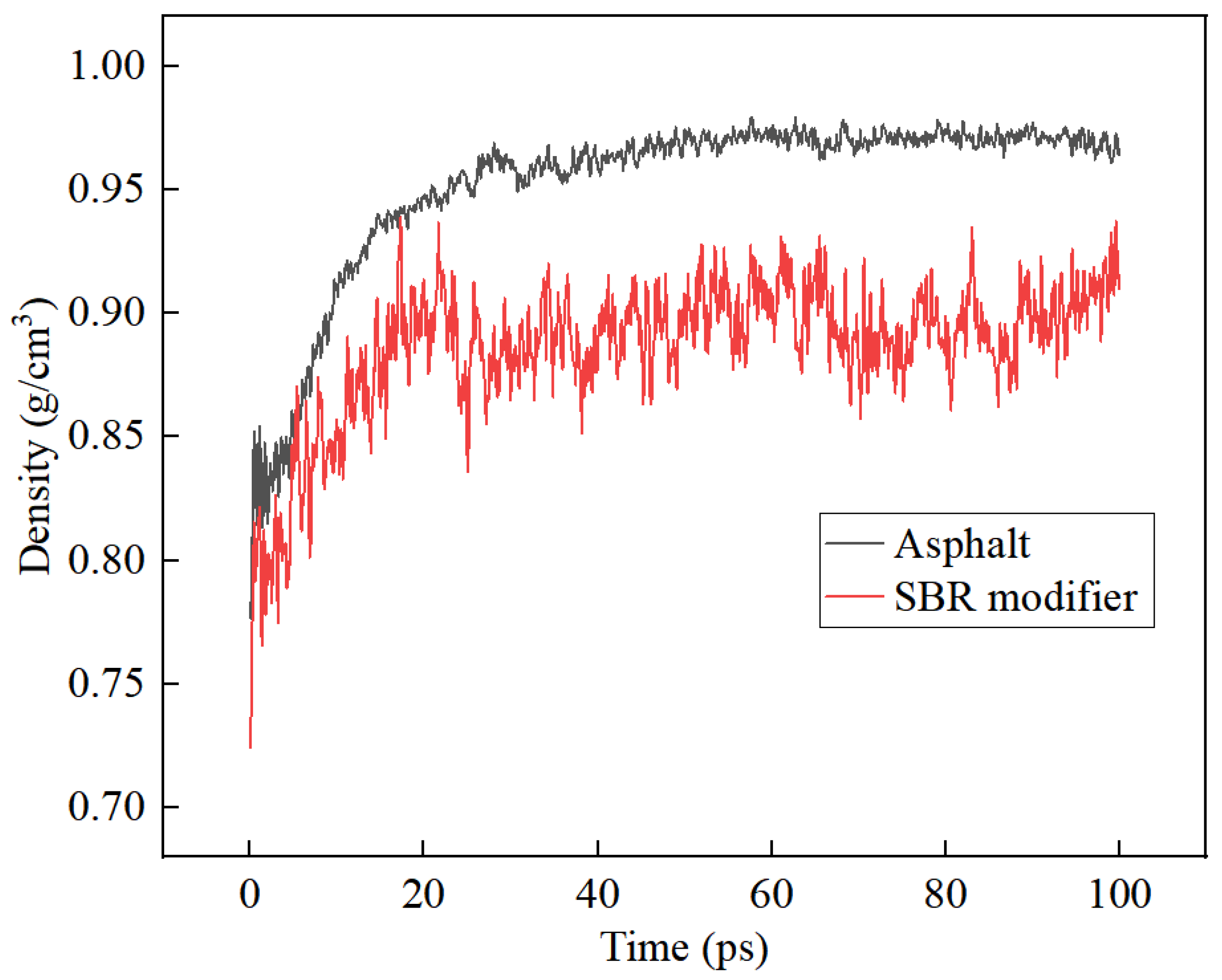 Materials 17 01175 g005