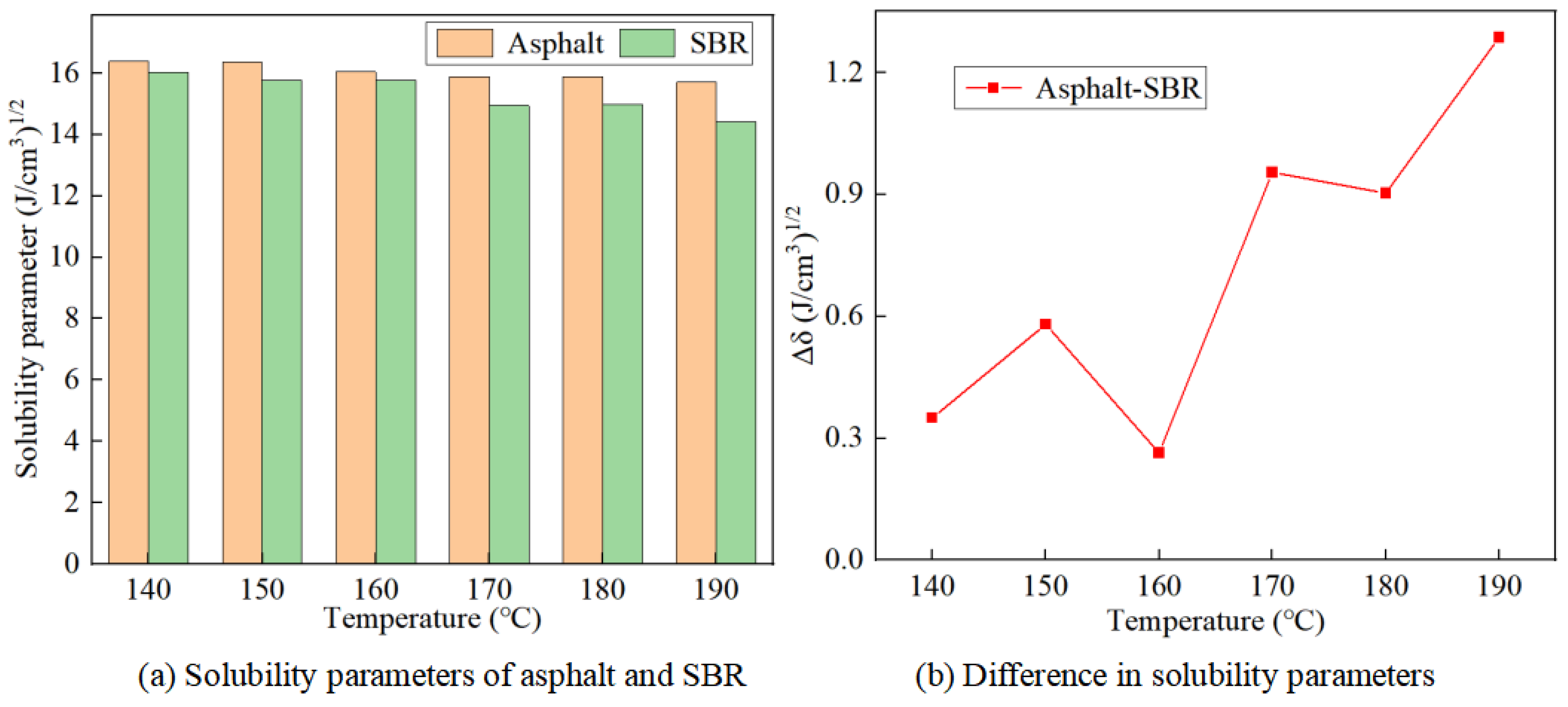 Materials 17 01175 g006