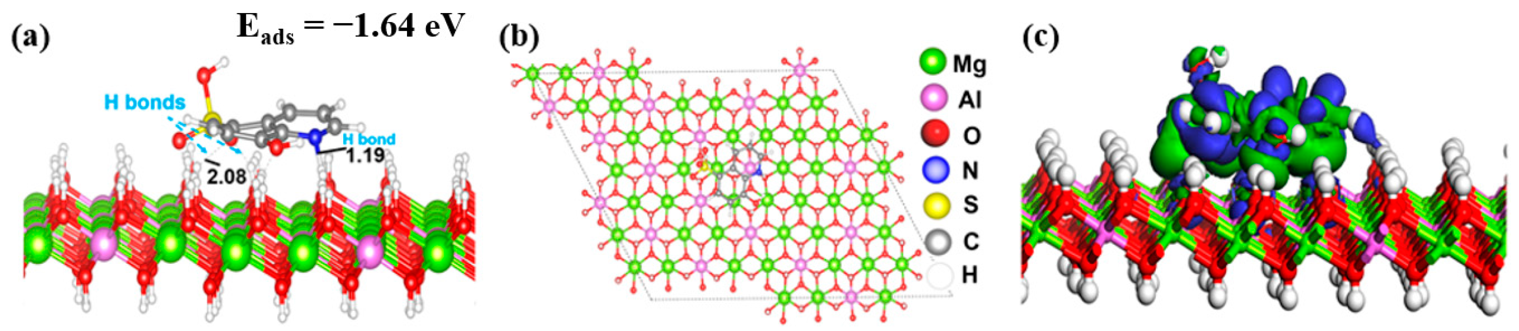 Materials 17 01176 g007