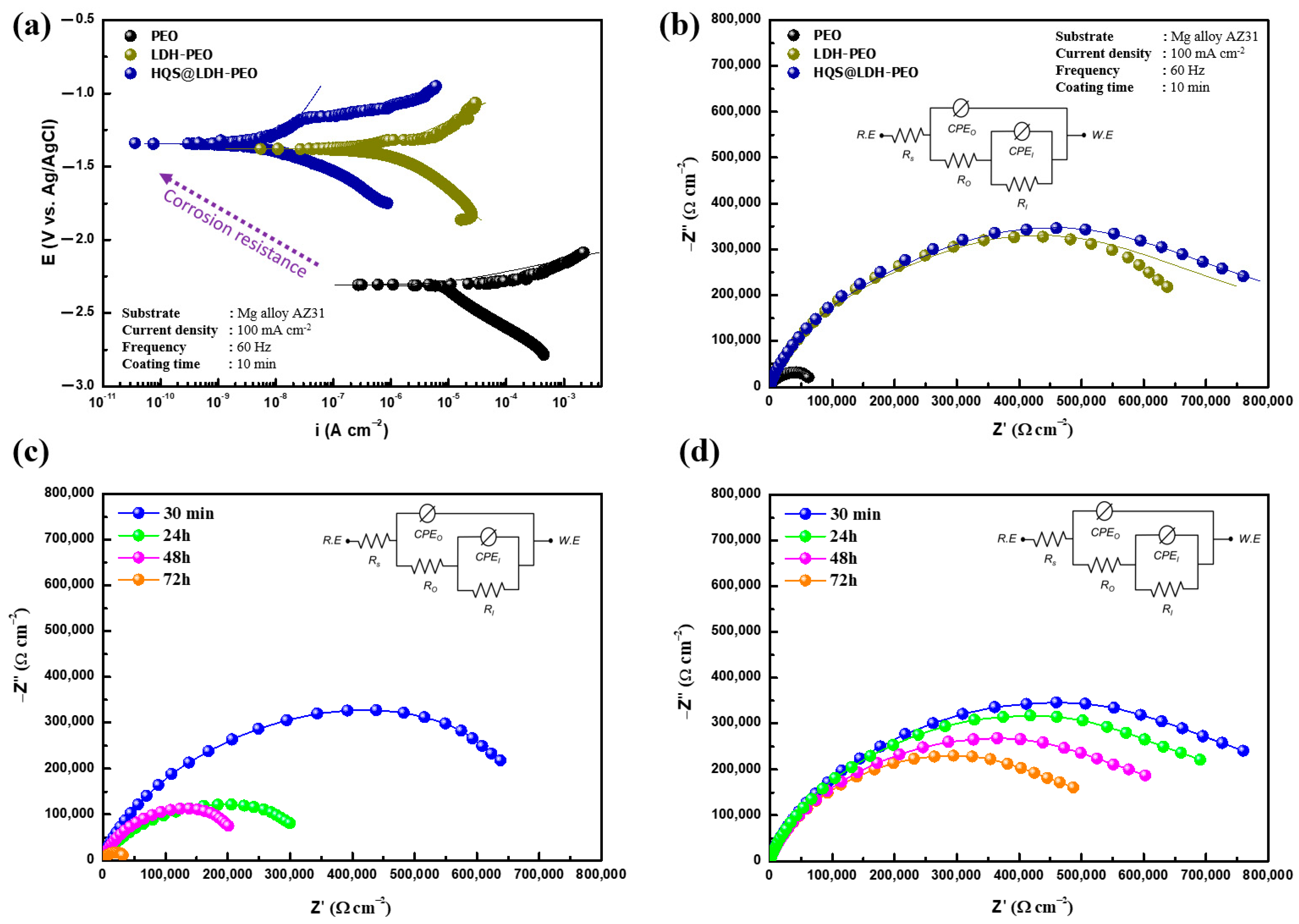 Materials 17 01176 g008